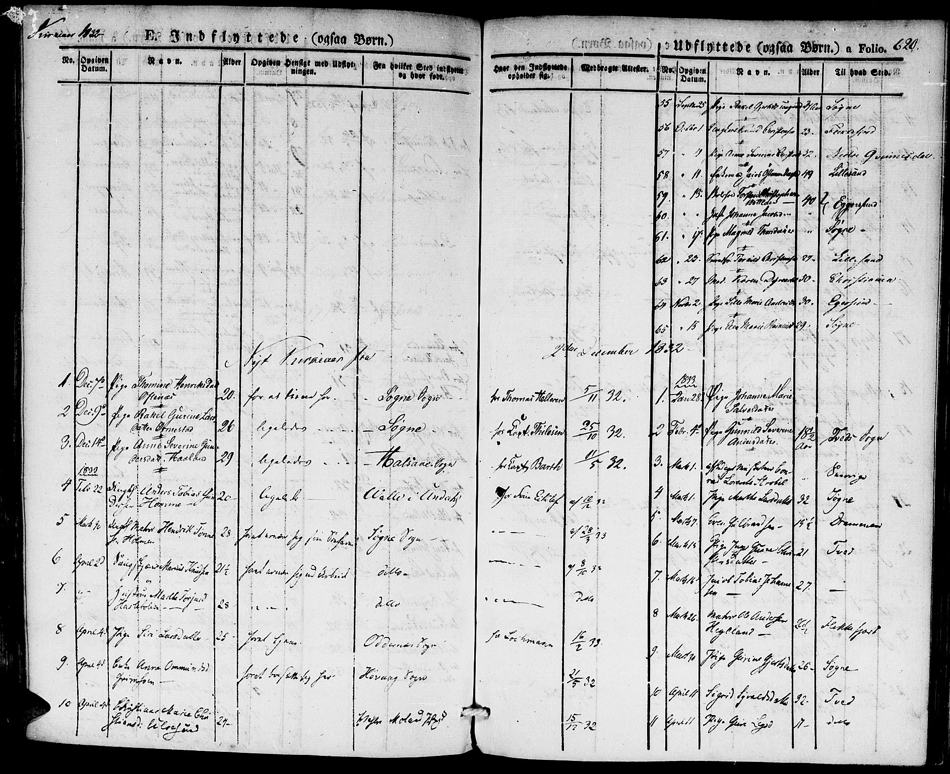 Kristiansand domprosti, AV/SAK-1112-0006/F/Fa/L0011: Parish register (official) no. A 11, 1827-1841, p. 620