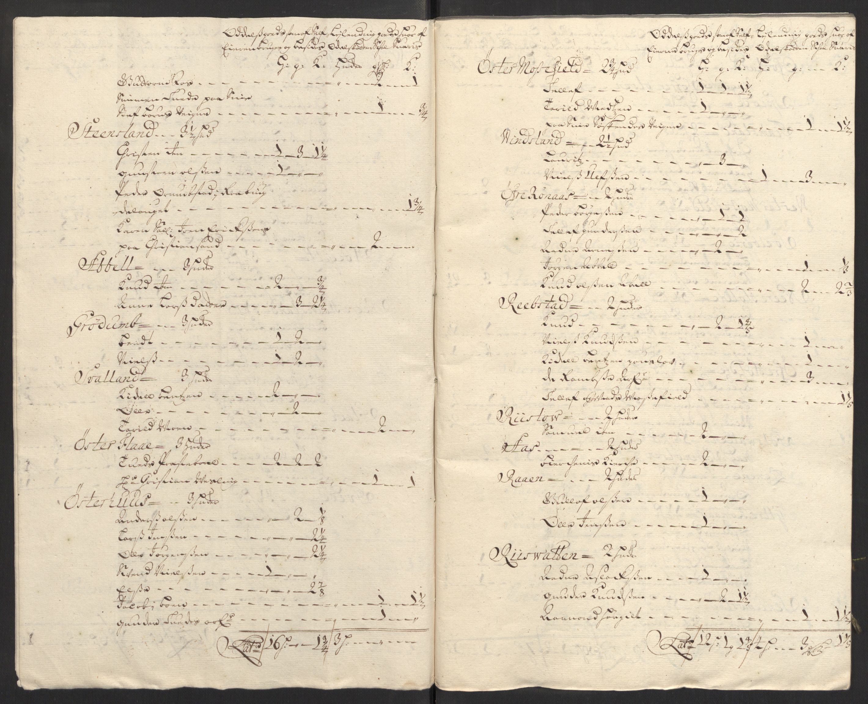 Rentekammeret inntil 1814, Reviderte regnskaper, Fogderegnskap, AV/RA-EA-4092/R39/L2316: Fogderegnskap Nedenes, 1702-1703, p. 238