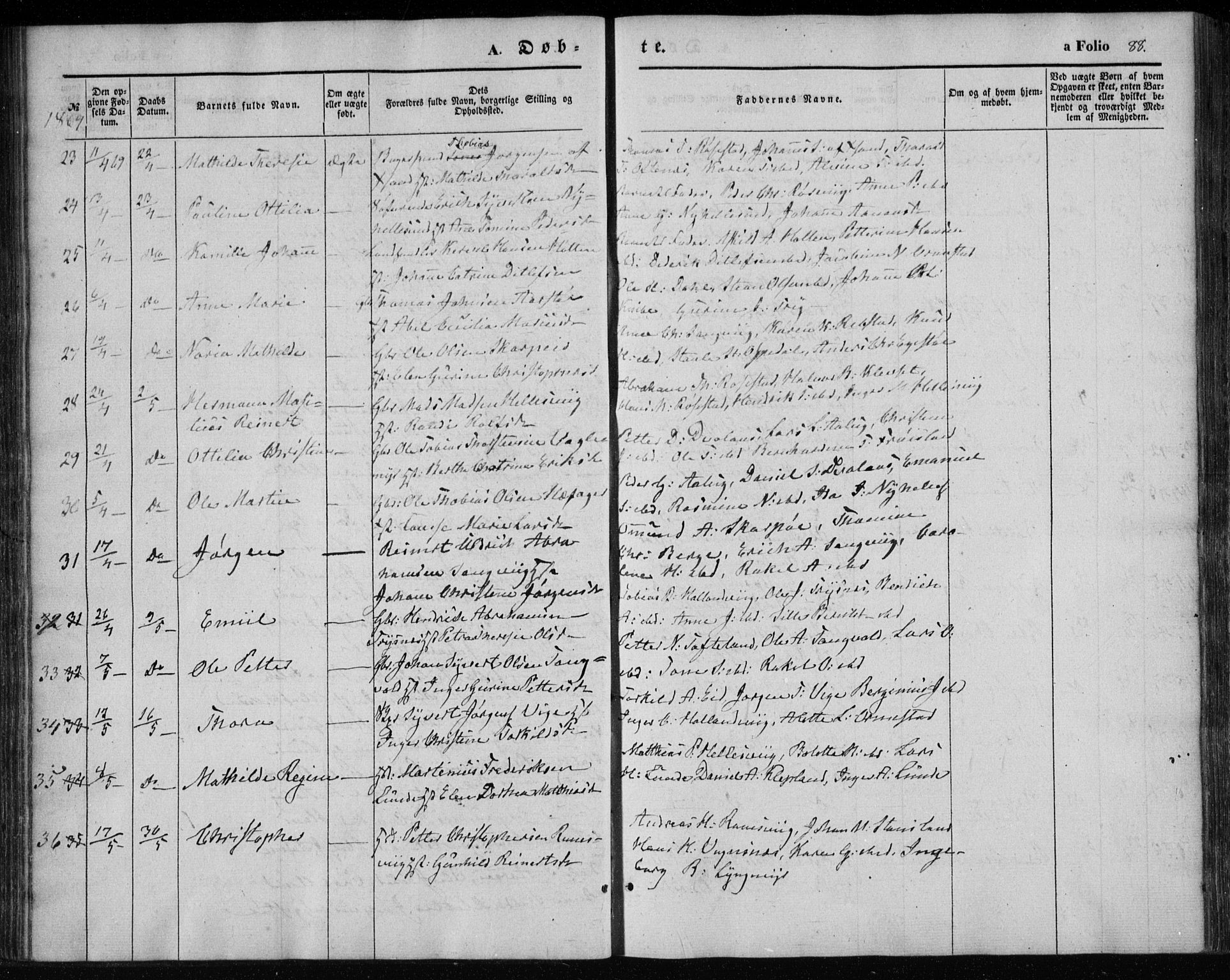 Søgne sokneprestkontor, AV/SAK-1111-0037/F/Fa/Fab/L0010: Parish register (official) no. A 10, 1853-1869, p. 88