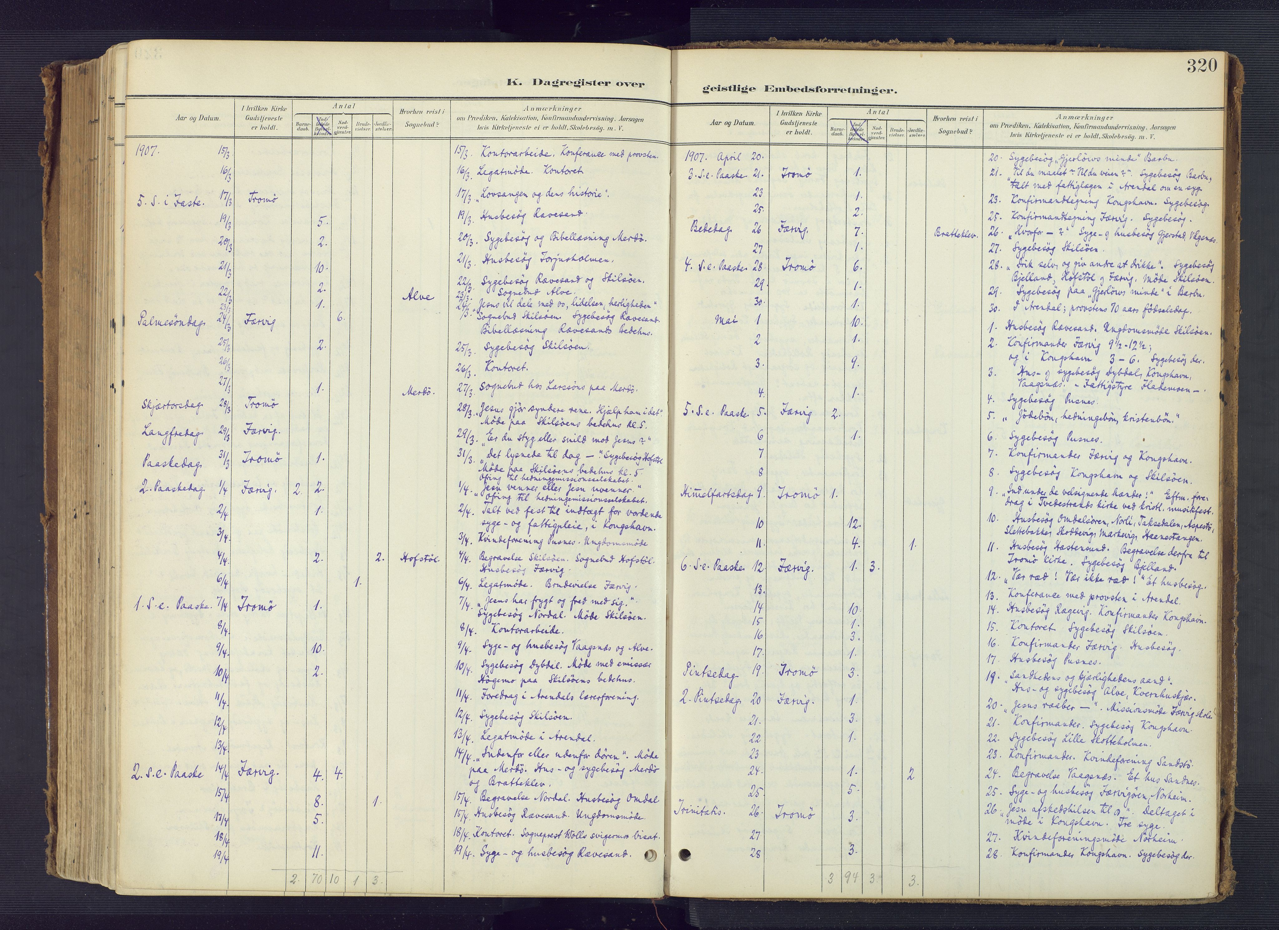 Tromøy sokneprestkontor, SAK/1111-0041/F/Fa/L0010: Parish register (official) no. A 10, 1896-1912, p. 320