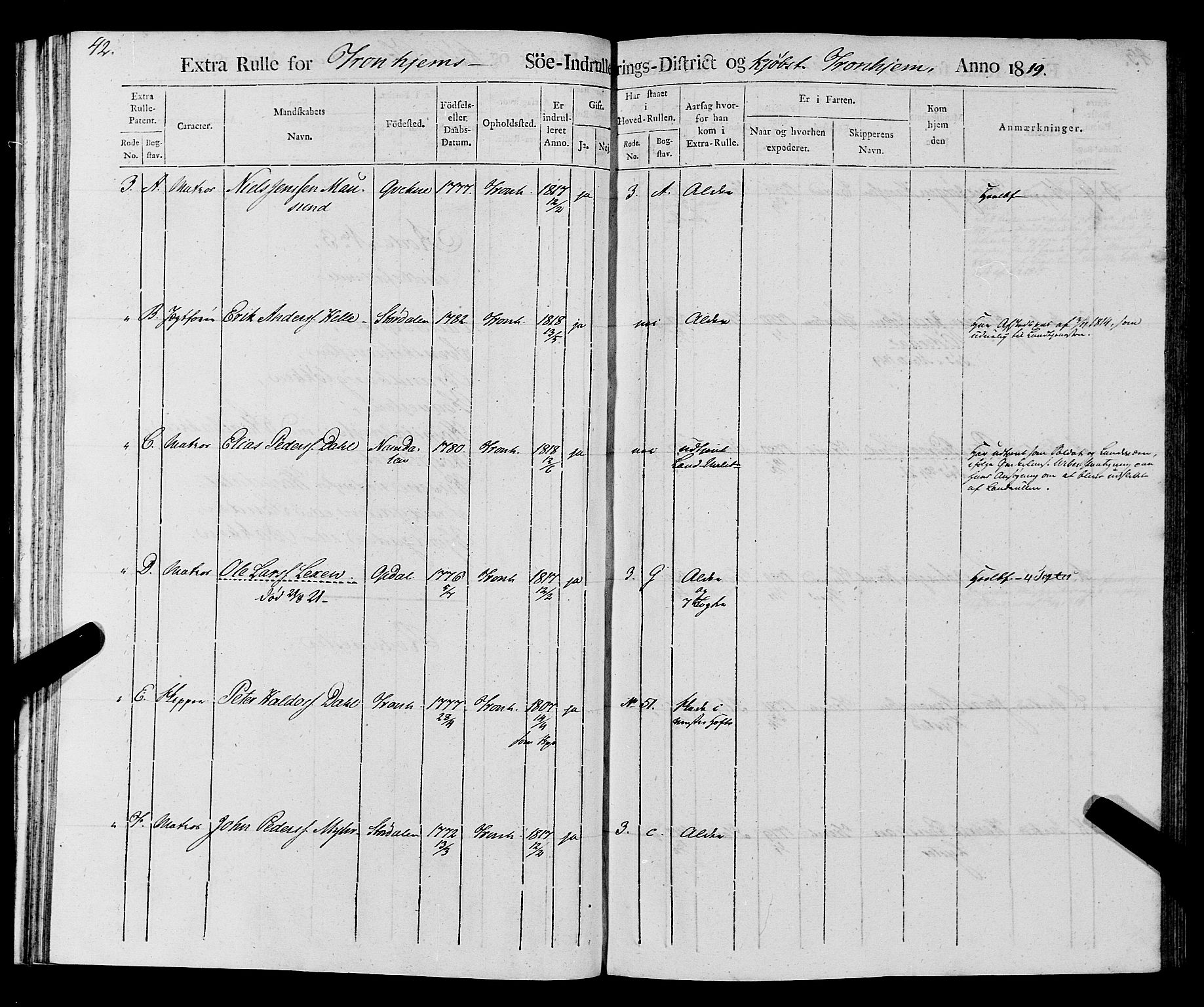 Sjøinnrulleringen - Trondhjemske distrikt, AV/SAT-A-5121/01/L0016/0001: -- / Rulle over Trondhjem distrikt, 1819, p. 42