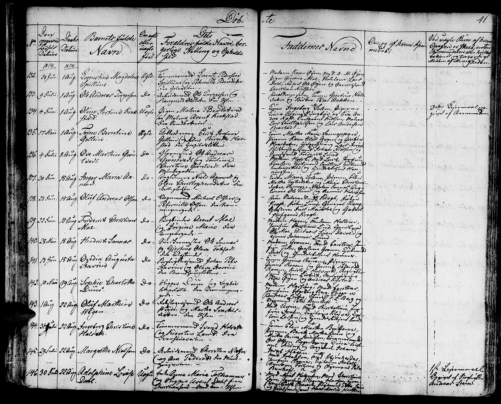 Ministerialprotokoller, klokkerbøker og fødselsregistre - Sør-Trøndelag, AV/SAT-A-1456/601/L0045: Parish register (official) no. 601A13, 1821-1831, p. 41