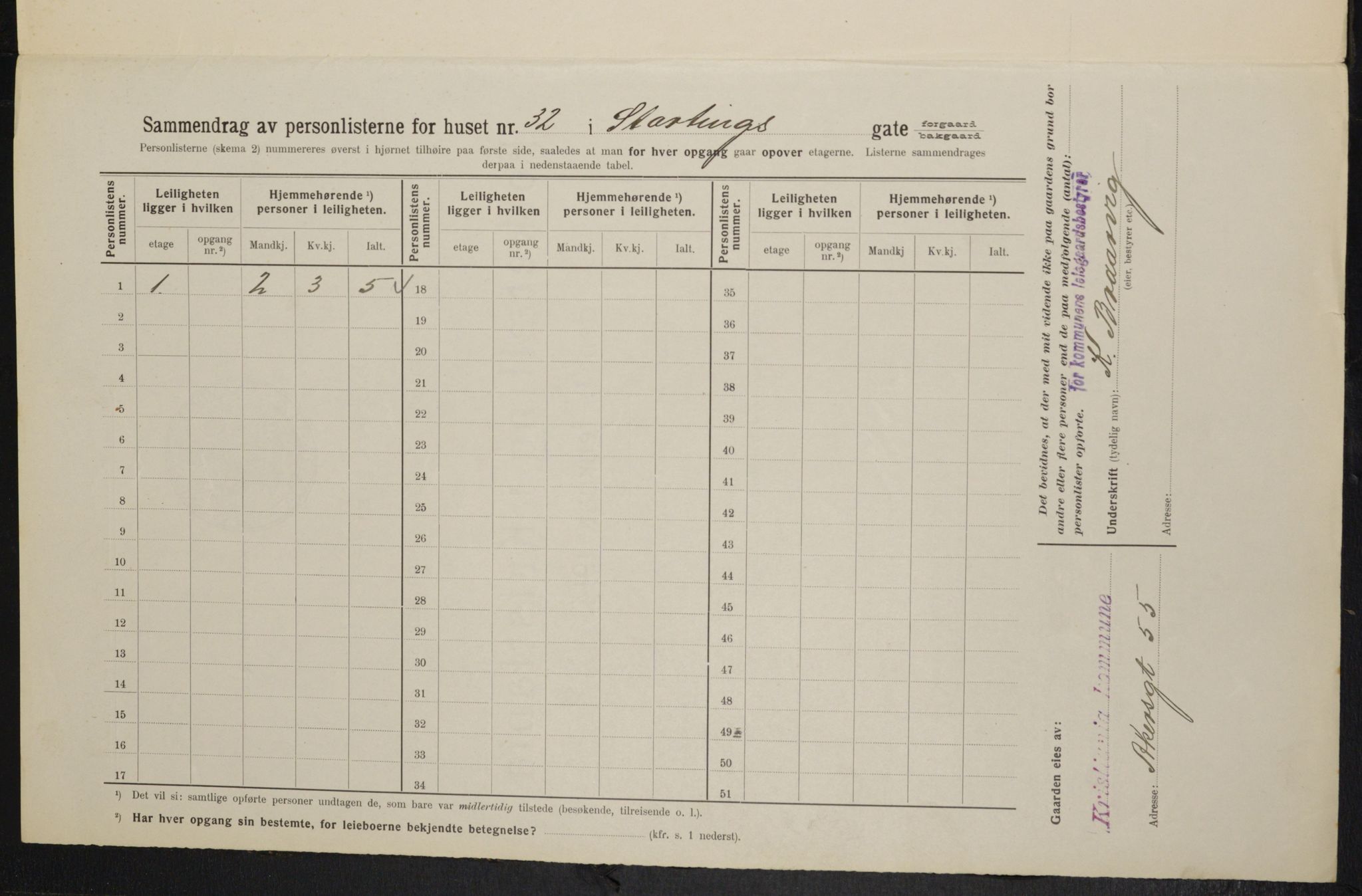 OBA, Municipal Census 1914 for Kristiania, 1914, p. 104273