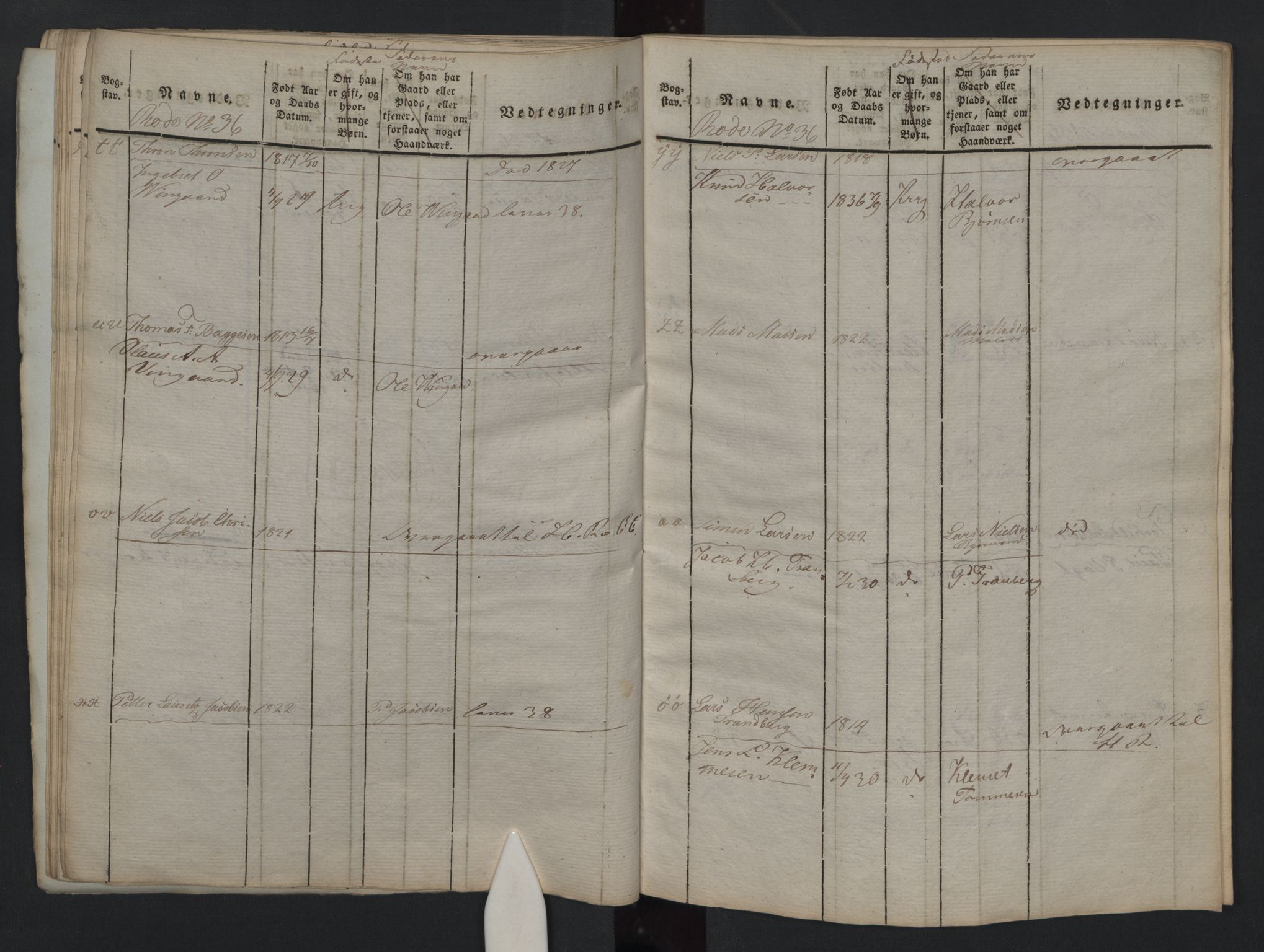 Kragerø innrulleringskontor, AV/SAKO-A-830/F/Fa/L0002: Ungdomsrulle, 1824, p. 29
