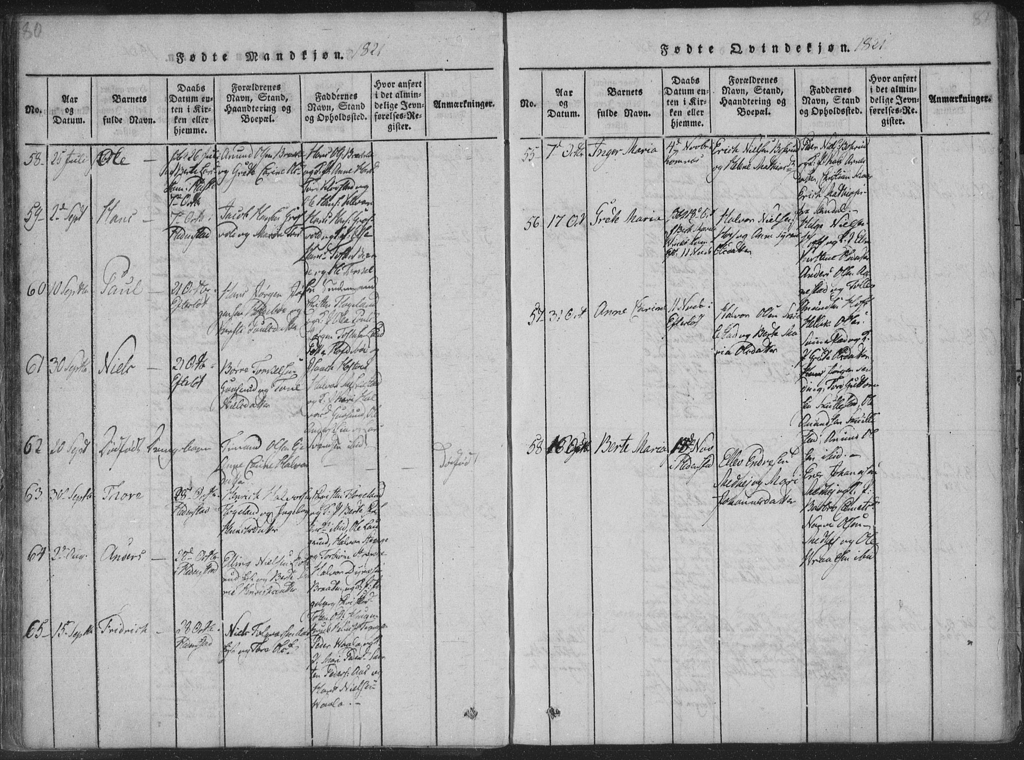 Sandsvær kirkebøker, SAKO/A-244/F/Fa/L0004: Parish register (official) no. I 4, 1817-1839, p. 80-81