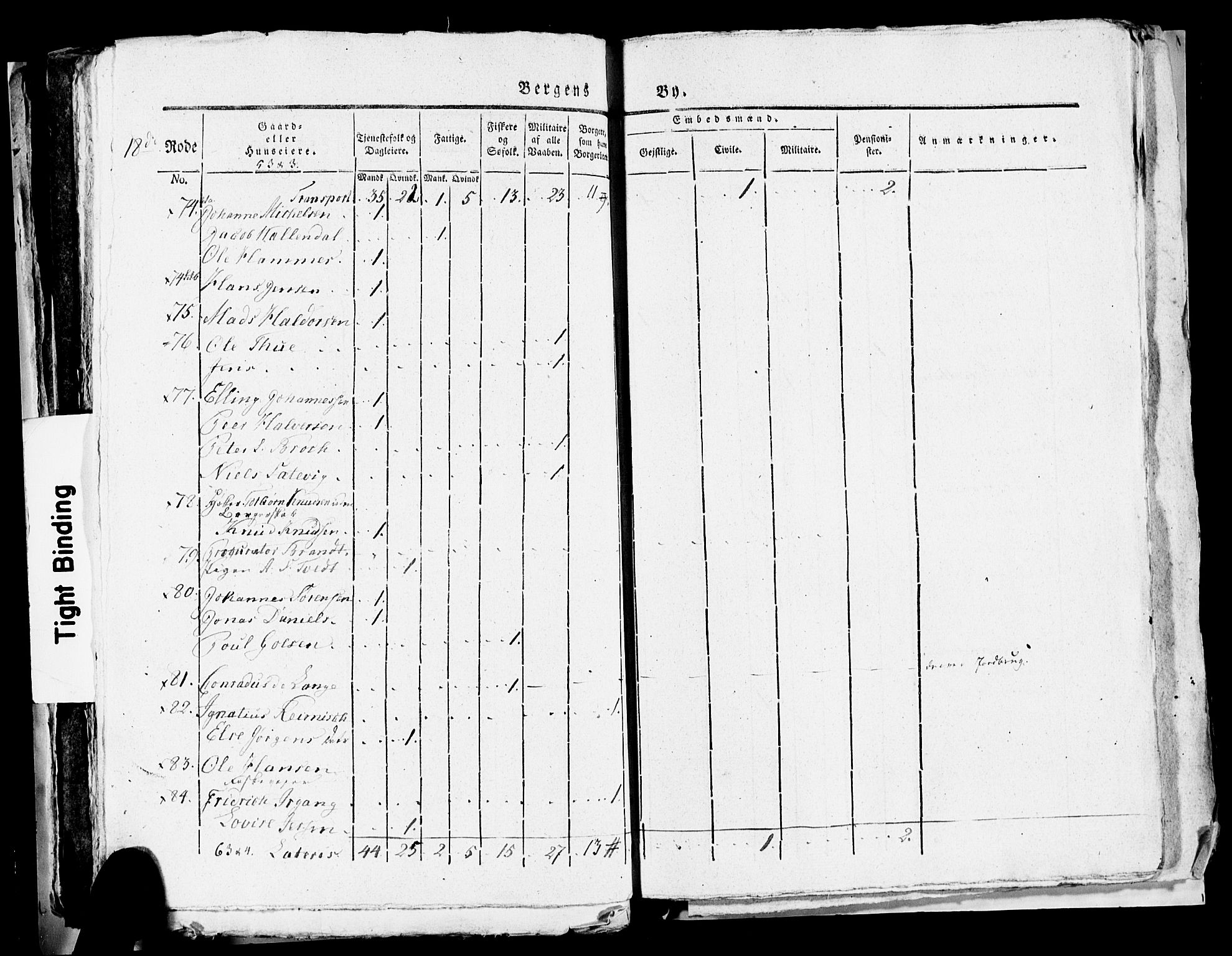 SAB, 1815 Census for Bergen, 1815, p. 744