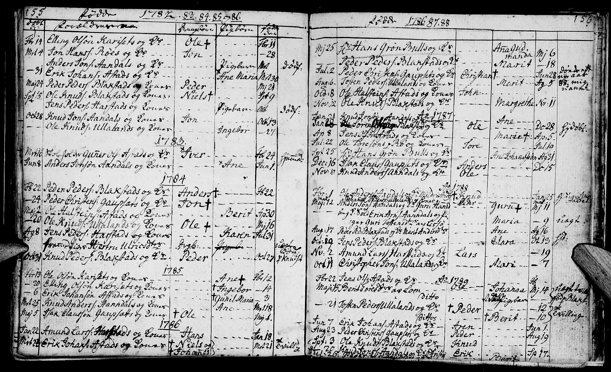 Ministerialprotokoller, klokkerbøker og fødselsregistre - Møre og Romsdal, AV/SAT-A-1454/584/L0962: Parish register (official) no. 584A02, 1765-1812, p. 155-156