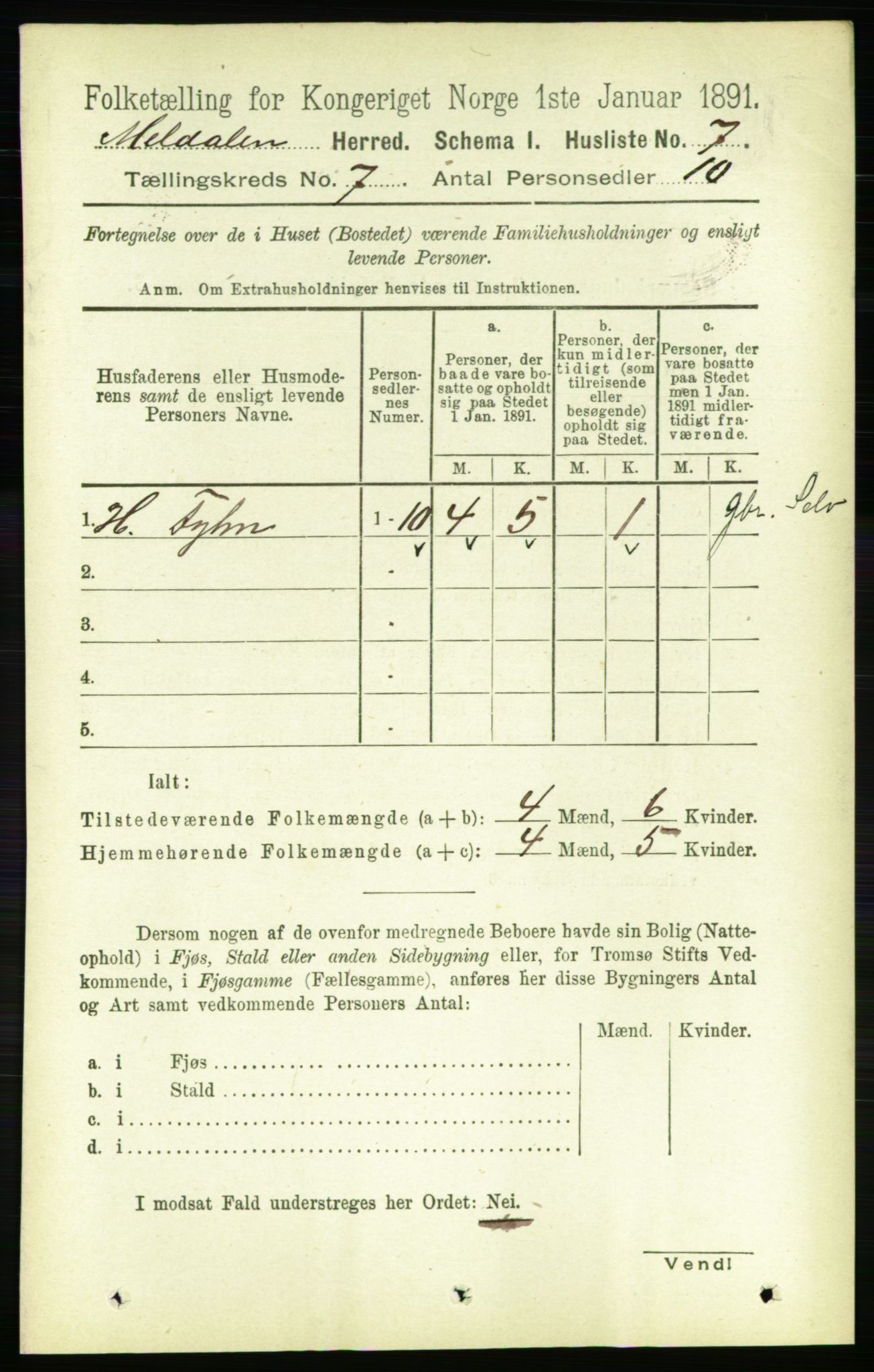 RA, 1891 census for 1636 Meldal, 1891, p. 3337