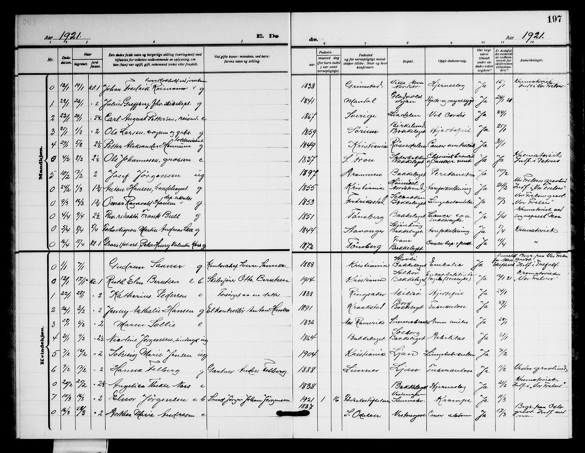 Nordstrand prestekontor Kirkebøker, AV/SAO-A-10362a/G/Ga/L0002: Parish register (copy) no. I 2, 1918-1925, p. 197