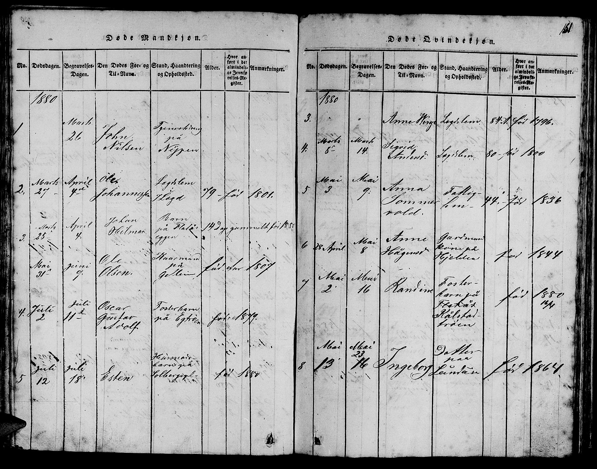 Ministerialprotokoller, klokkerbøker og fødselsregistre - Sør-Trøndelag, SAT/A-1456/613/L0393: Parish register (copy) no. 613C01, 1816-1886, p. 151