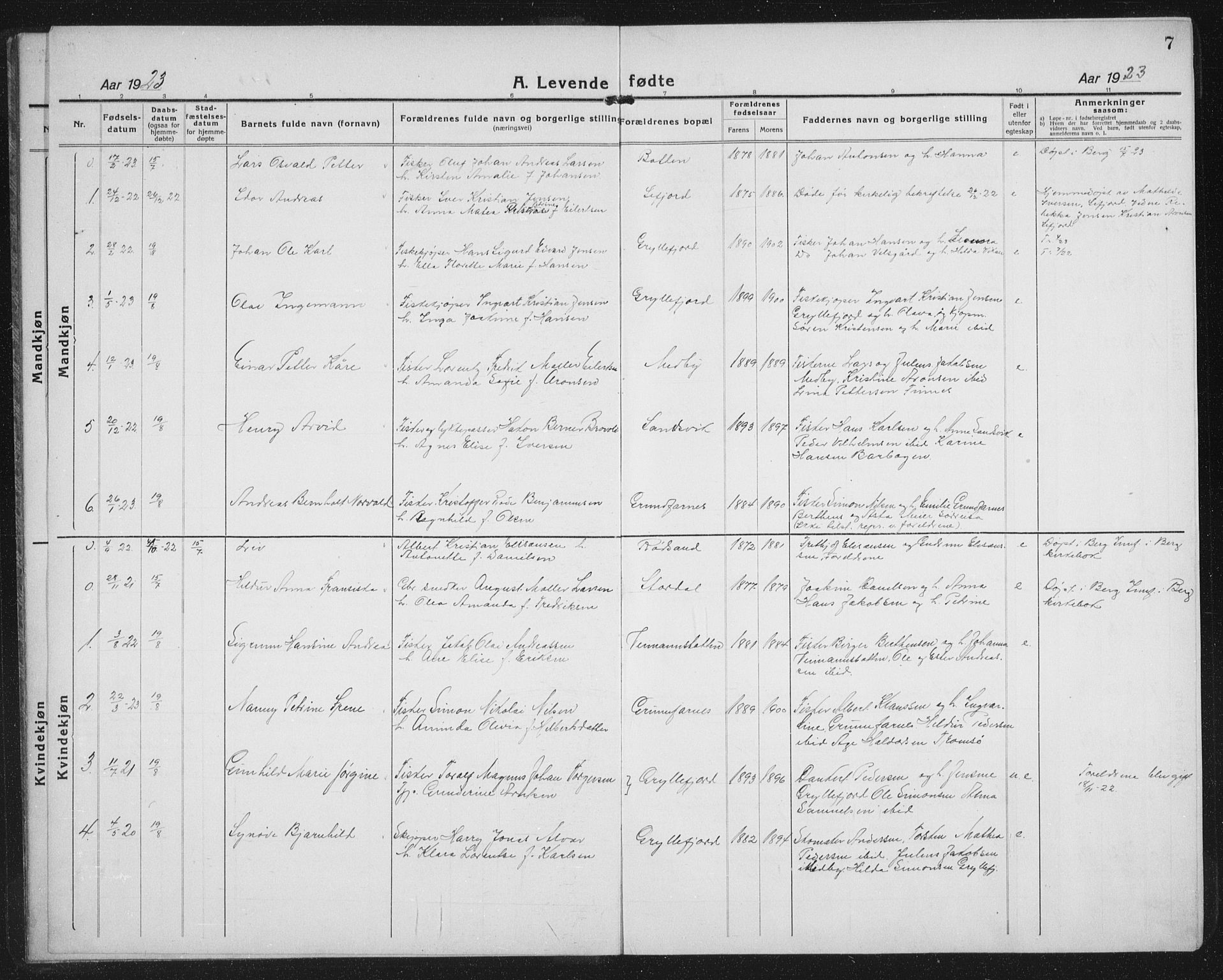 Berg sokneprestkontor, SATØ/S-1318/G/Ga/Gab/L0014klokker: Parish register (copy) no. 14, 1922-1933, p. 7