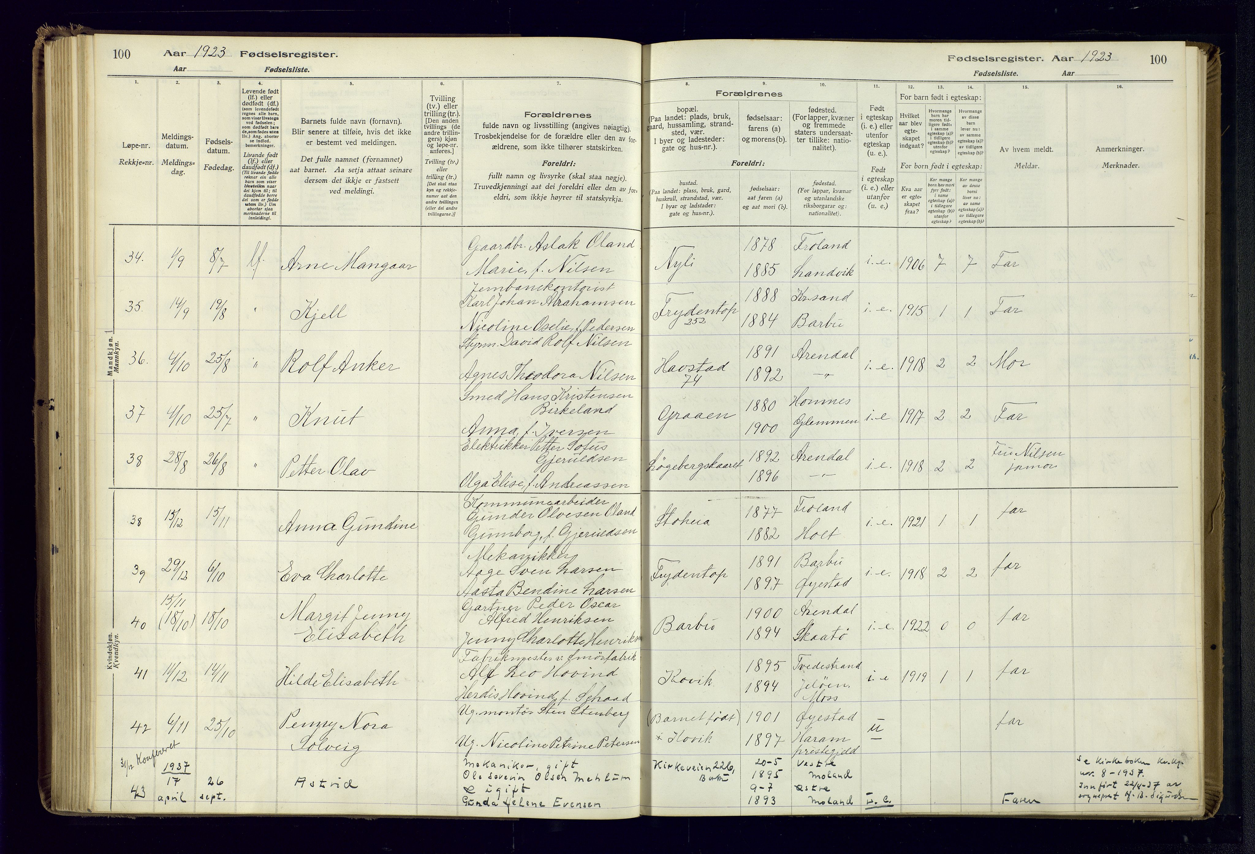 Barbu sokneprestkontor, AV/SAK-1111-0003/J/Ja/L0001: Birth register no. A-VIII-1, 1916-1937, p. 100