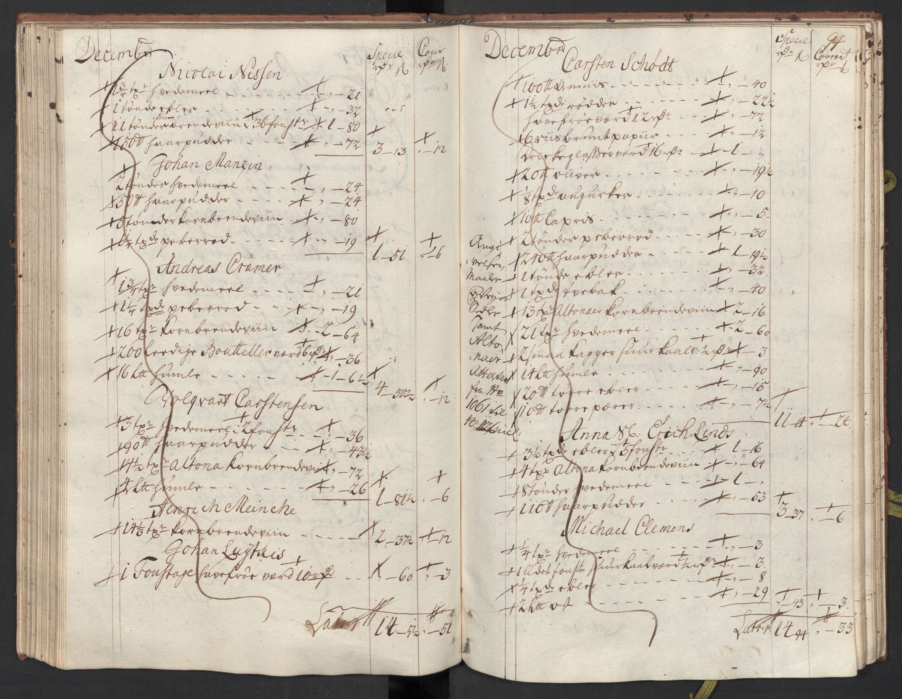 Generaltollkammeret, tollregnskaper, AV/RA-EA-5490/R33/L0015/0001: Tollregnskaper Trondheim A / Inngående tollbok, 1733, p. 93b-94a