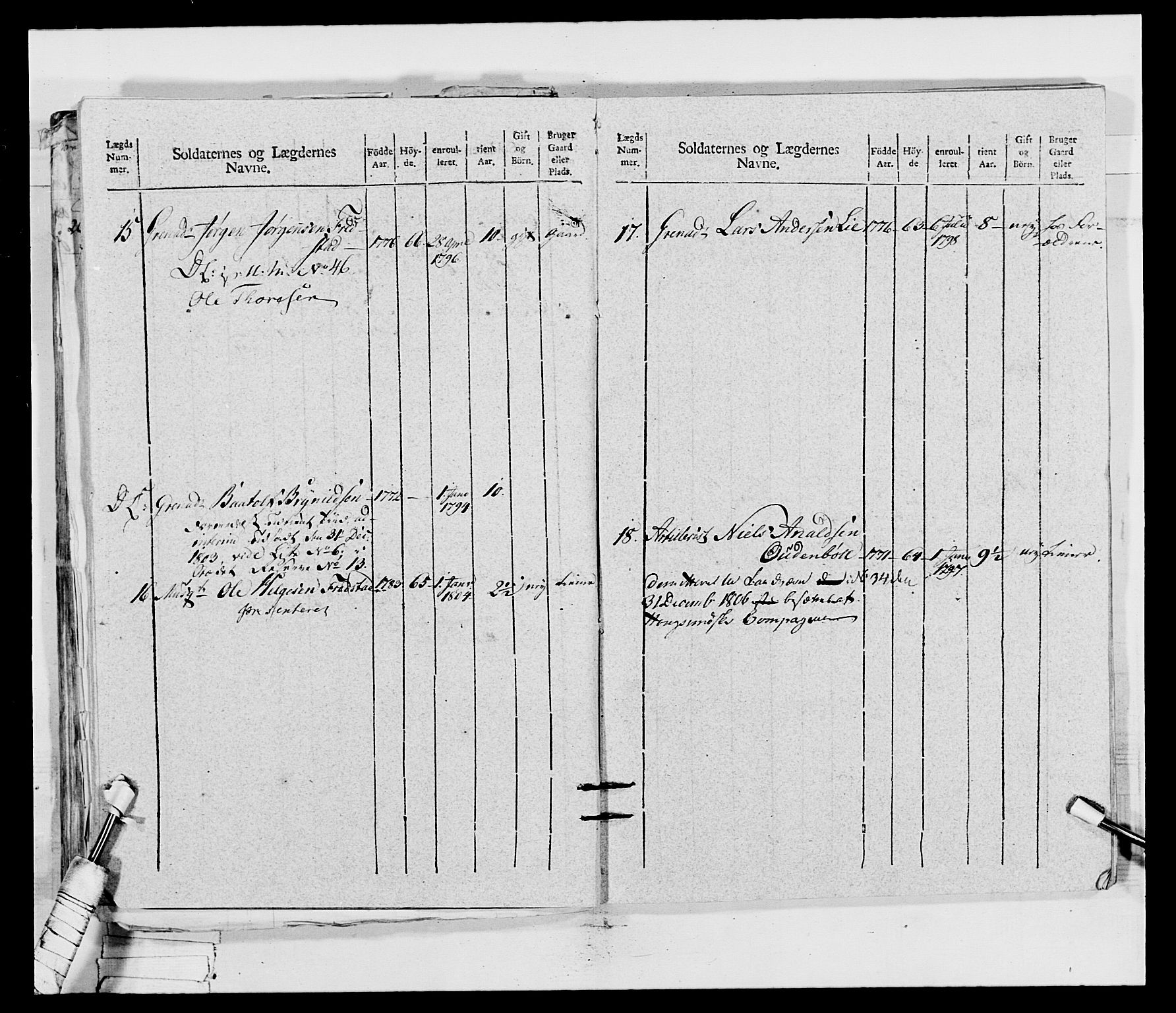 Generalitets- og kommissariatskollegiet, Det kongelige norske kommissariatskollegium, RA/EA-5420/E/Eh/L0032b: Nordafjelske gevorbne infanteriregiment, 1806, p. 79