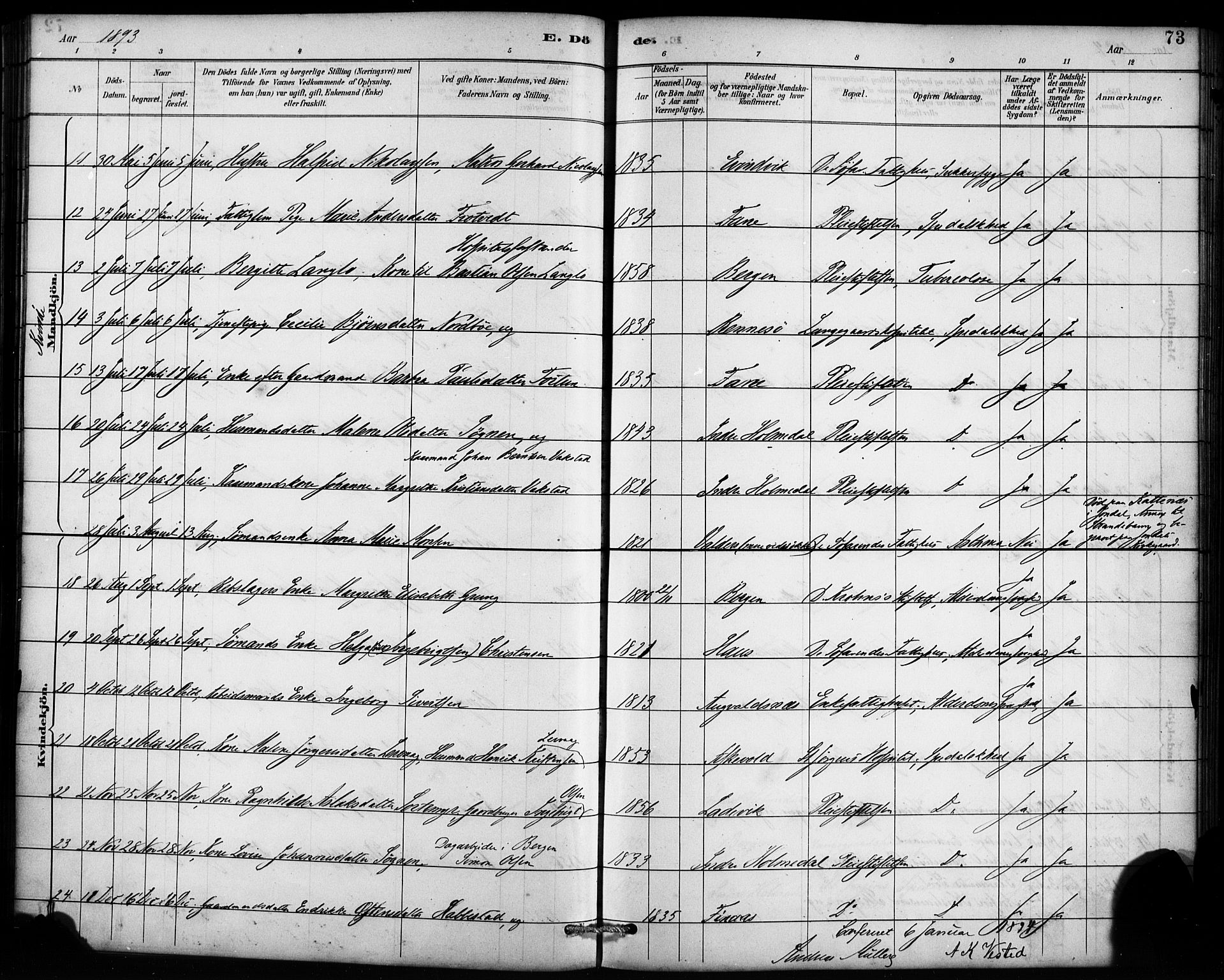 St. Jørgens hospital og Årstad sokneprestembete, AV/SAB-A-99934: Parish register (official) no. A 13, 1886-1906, p. 73