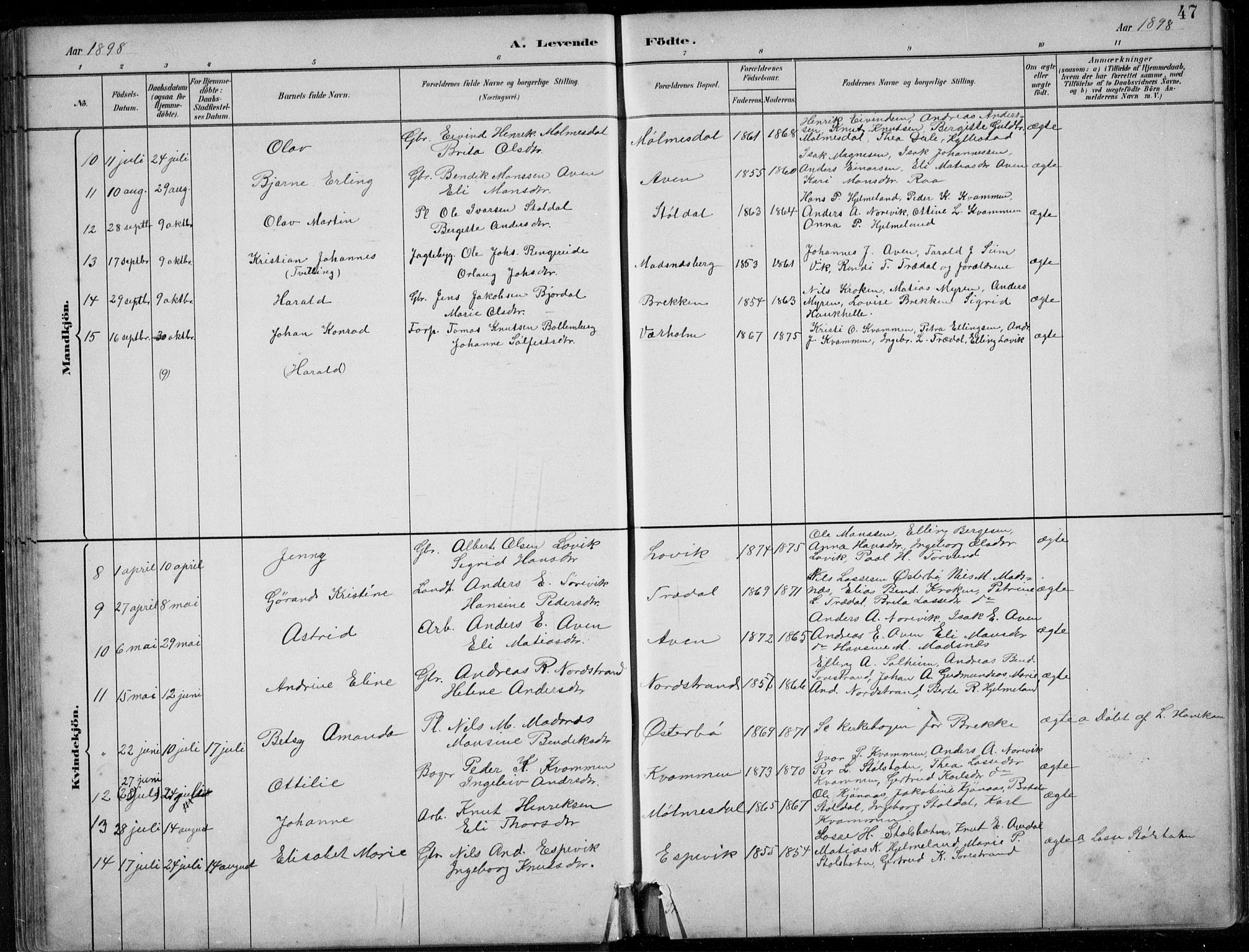Lavik sokneprestembete, SAB/A-80901: Parish register (copy) no. A 2, 1882-1910, p. 47