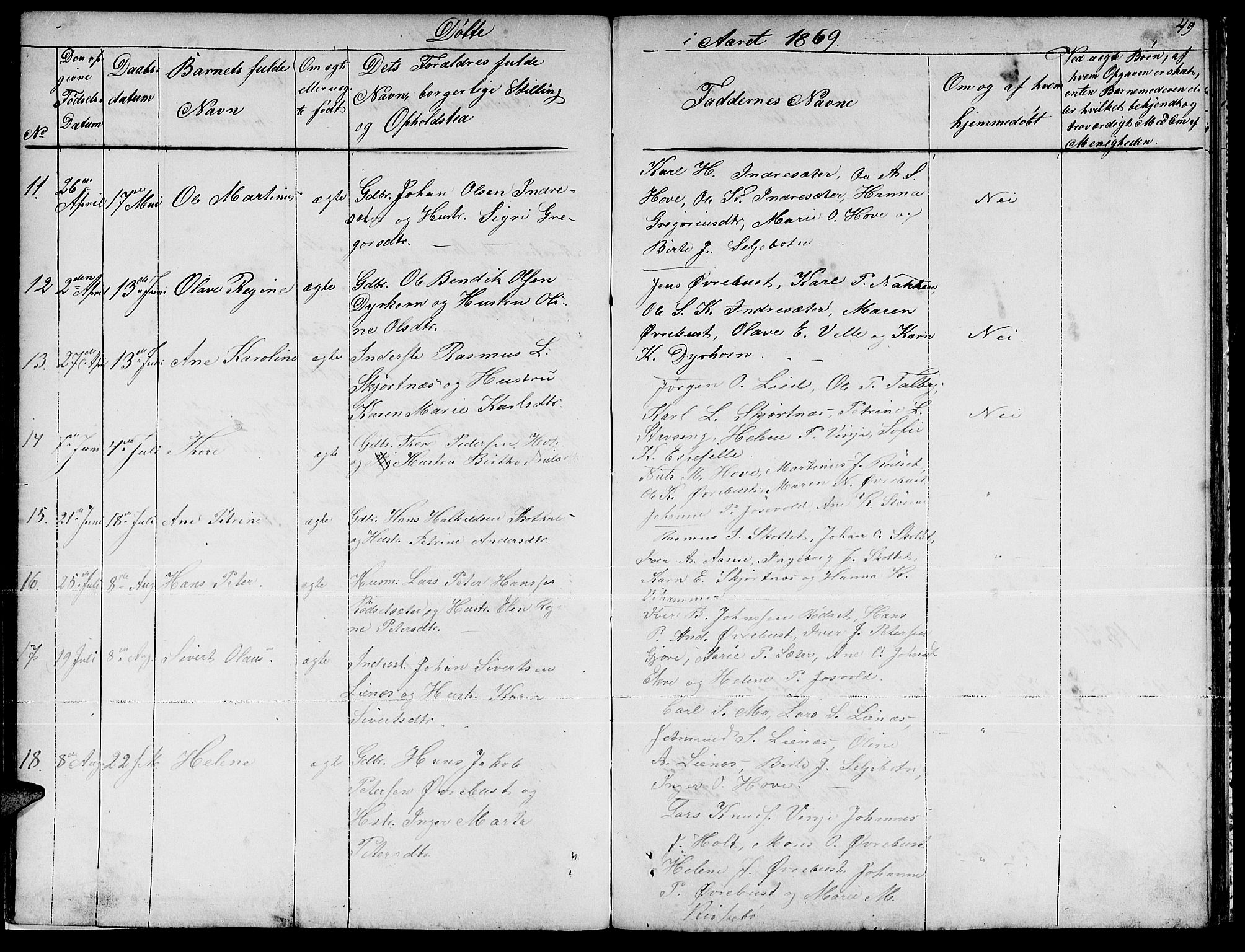 Ministerialprotokoller, klokkerbøker og fødselsregistre - Møre og Romsdal, AV/SAT-A-1454/521/L0300: Parish register (copy) no. 521C01, 1854-1881, p. 49