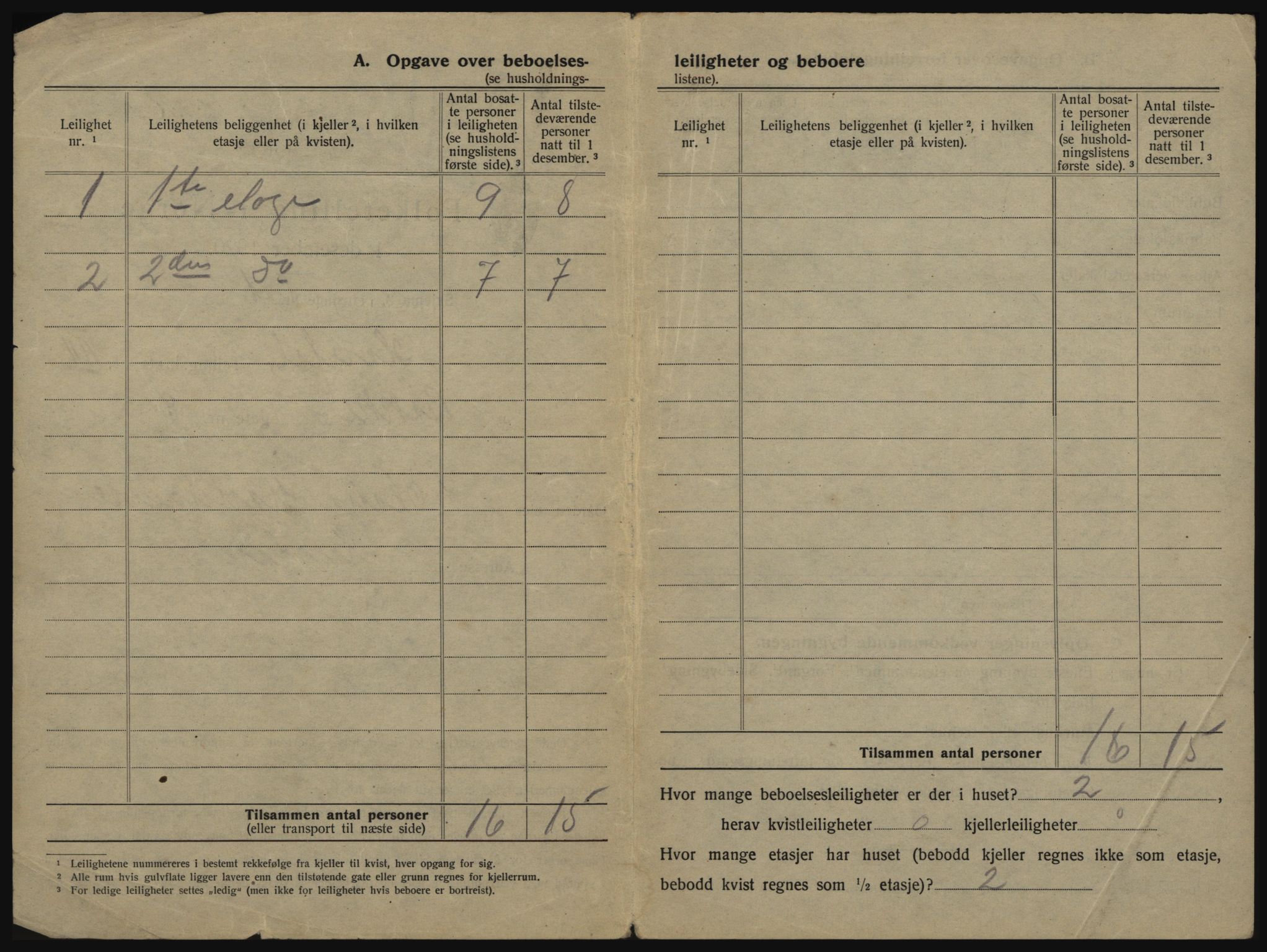 SATØ, 1920 census for Harstad, 1920, p. 766