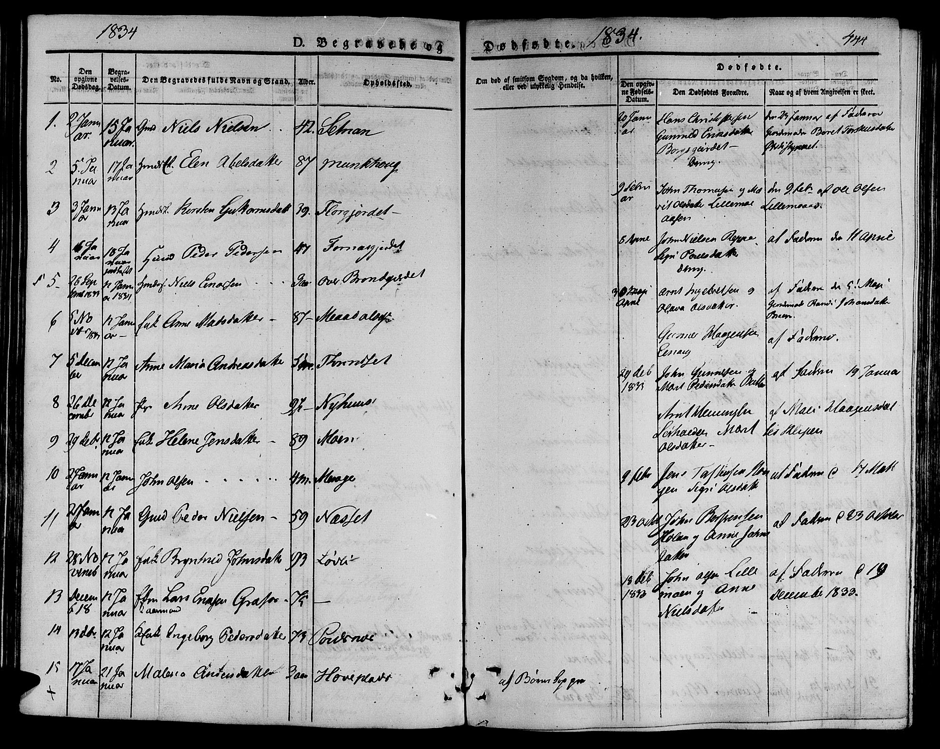 Ministerialprotokoller, klokkerbøker og fødselsregistre - Nord-Trøndelag, SAT/A-1458/709/L0072: Parish register (official) no. 709A12, 1833-1844, p. 444