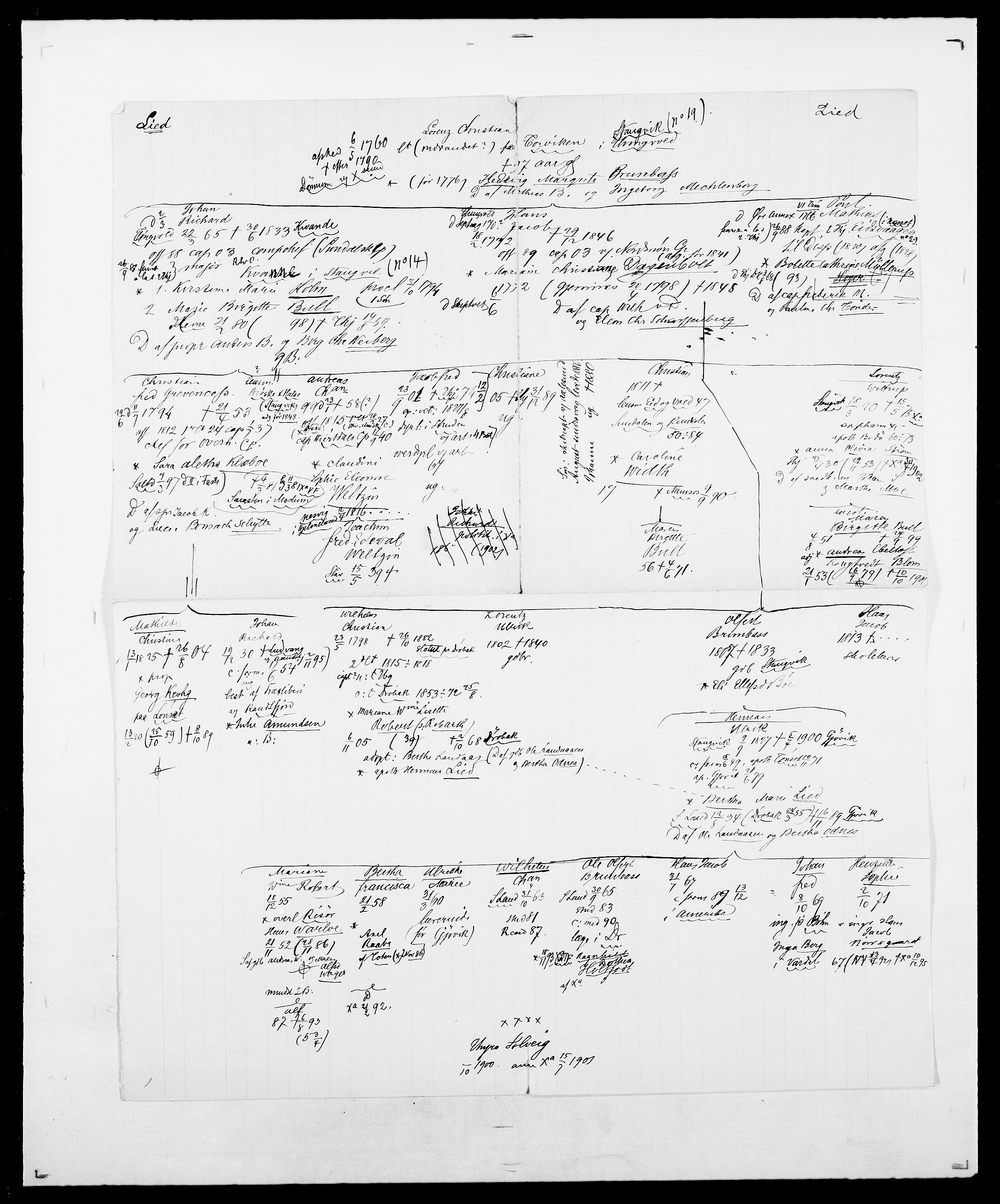 Delgobe, Charles Antoine - samling, AV/SAO-PAO-0038/D/Da/L0023: Lau - Lirvyn, p. 368