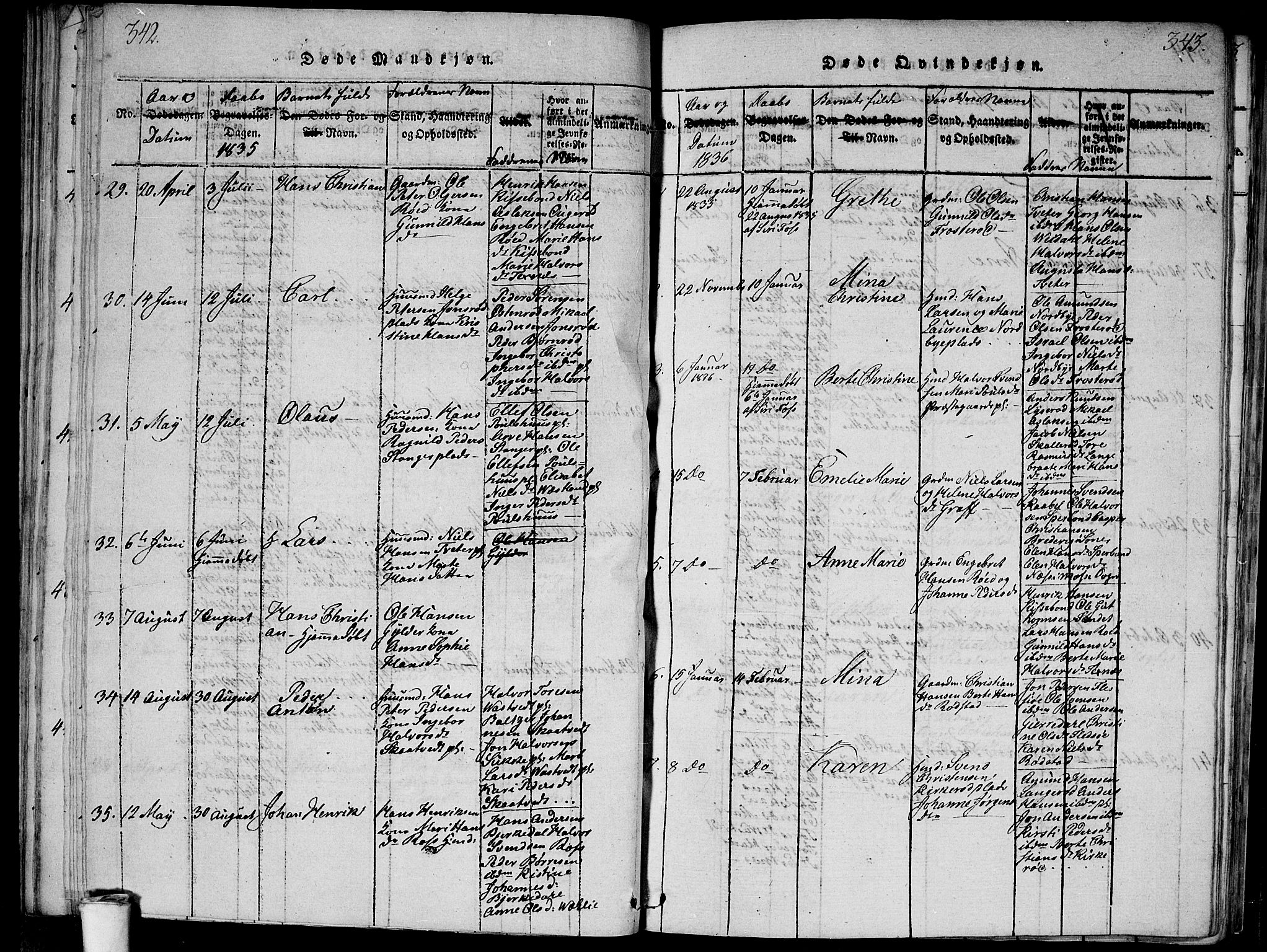 Våler prestekontor Kirkebøker, SAO/A-11083/G/Ga/L0001: Parish register (copy) no. I 1, 1815-1839, p. 342-343