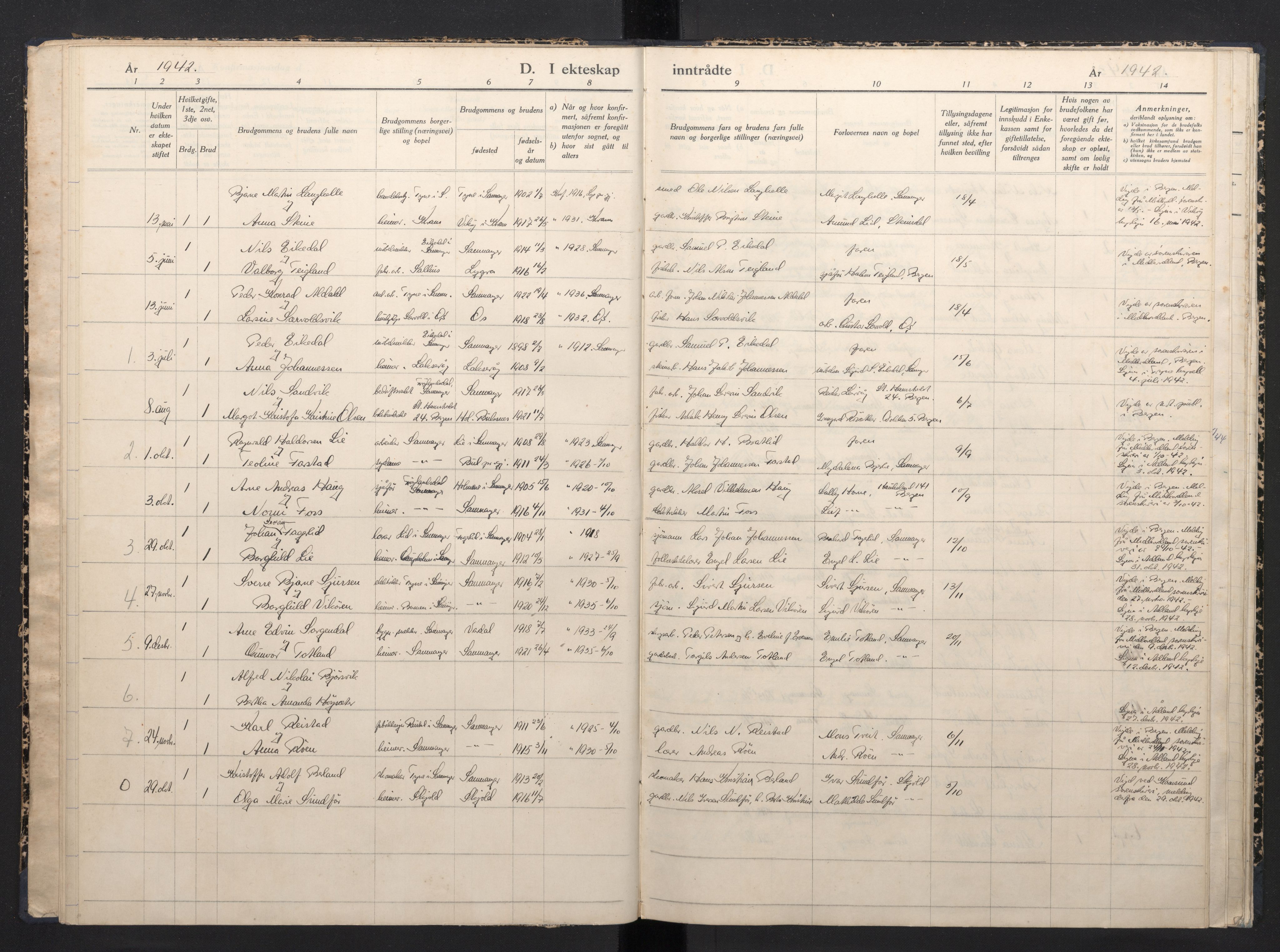 Samnanger Sokneprestembete, AV/SAB-A-77501/H/Haa: Parish register (official) no. E 1, 1942-1944