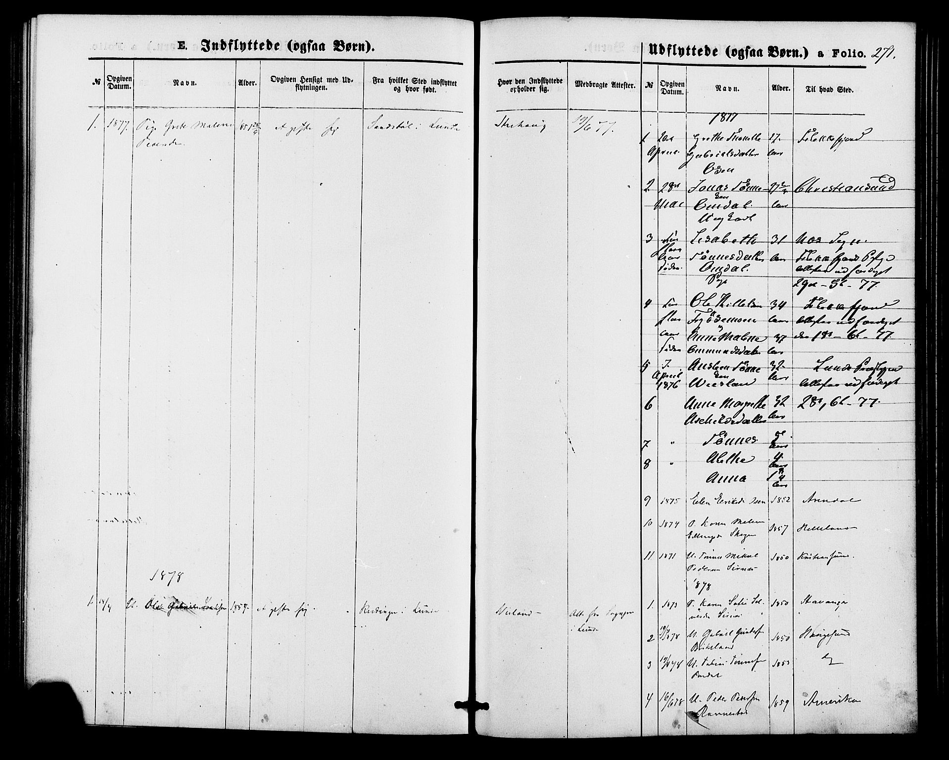 Bakke sokneprestkontor, SAK/1111-0002/F/Fa/Faa/L0007: Parish register (official) no. A 7, 1877-1886, p. 271