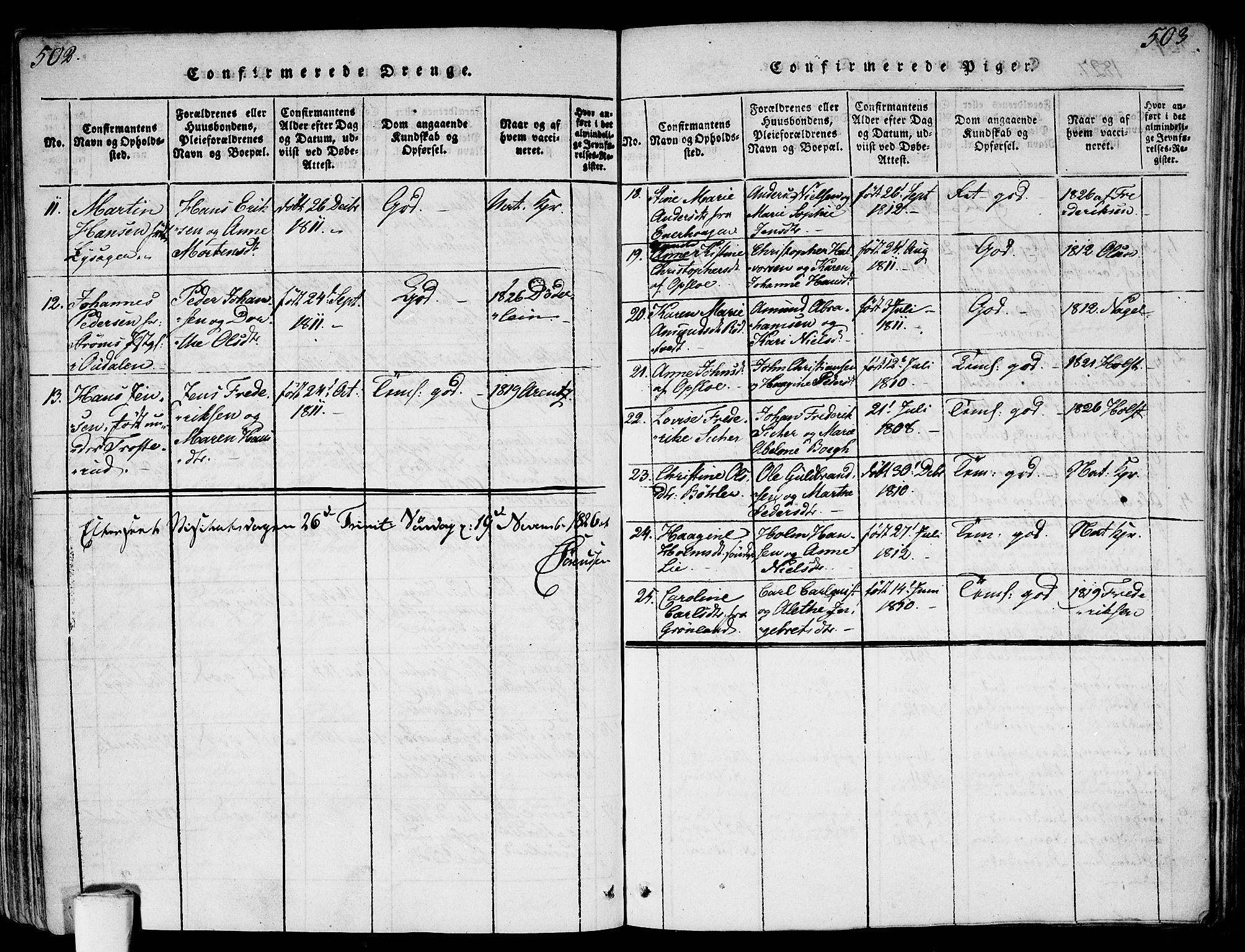 Gamlebyen prestekontor Kirkebøker, AV/SAO-A-10884/F/Fa/L0002: Parish register (official) no. 2, 1817-1829, p. 502-503