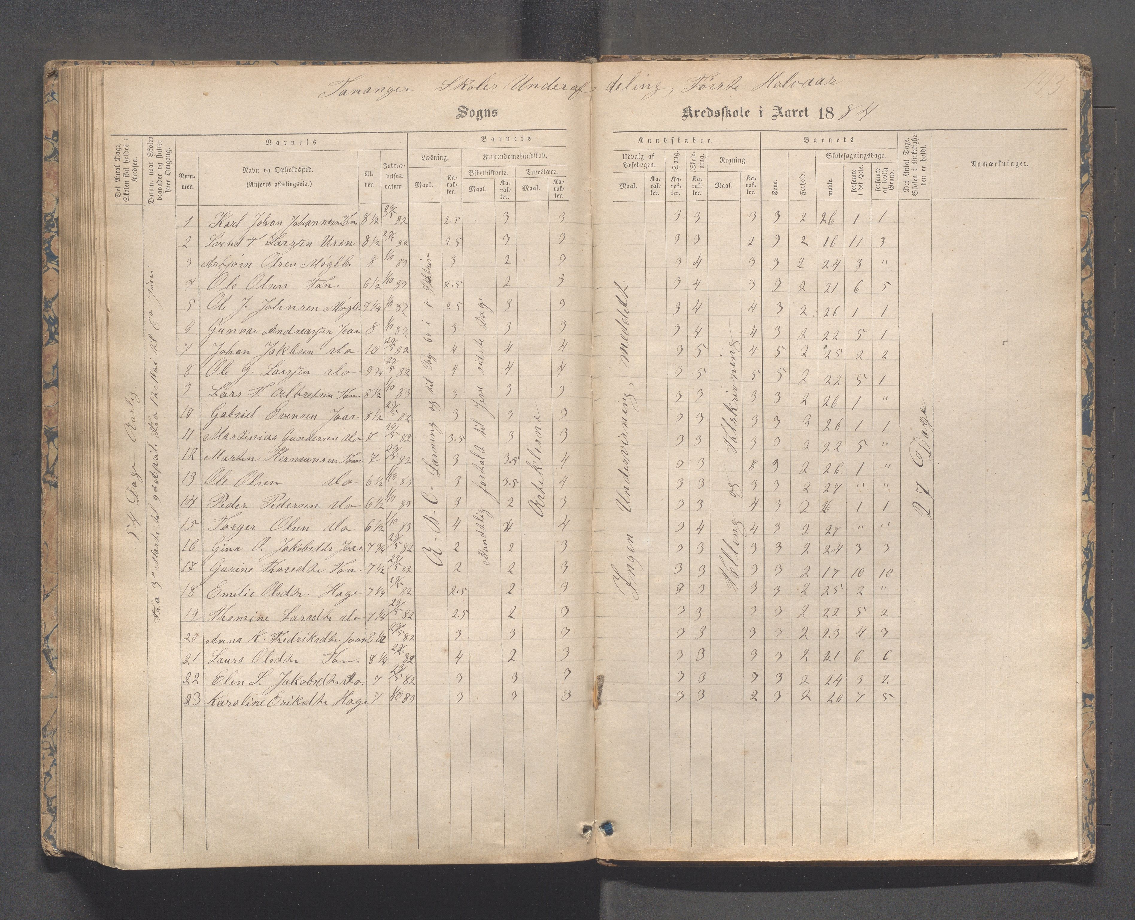 Håland kommune - Tananger skole, IKAR/K-102443/F/L0003: Skoleprotokoll , 1867-1884, p. 192b-193a