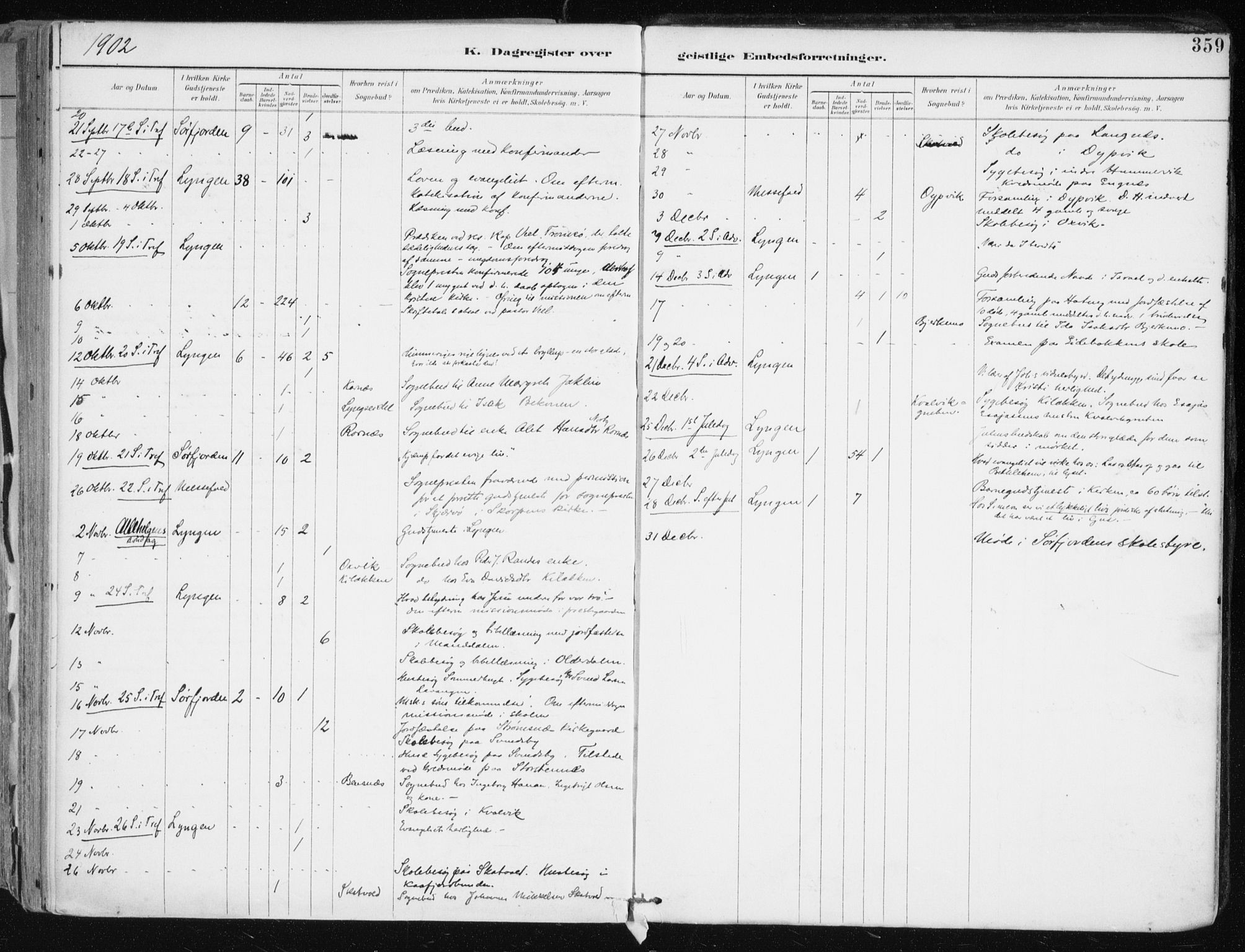 Lyngen sokneprestembete, AV/SATØ-S-1289/H/He/Hea/L0008kirke: Parish register (official) no. 8, 1891-1902, p. 359