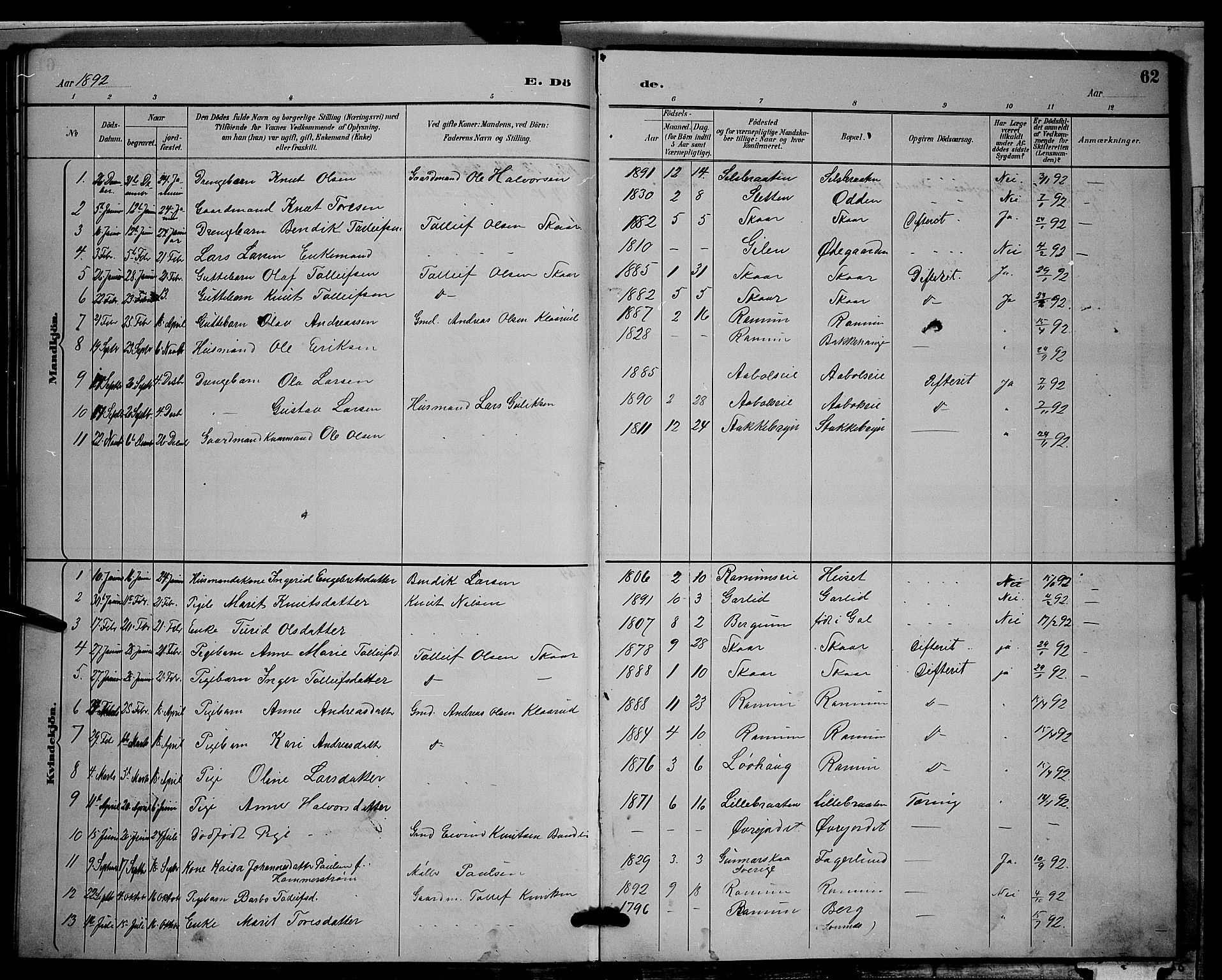 Nord-Aurdal prestekontor, SAH/PREST-132/H/Ha/Hab/L0009: Parish register (copy) no. 9, 1887-1897, p. 62