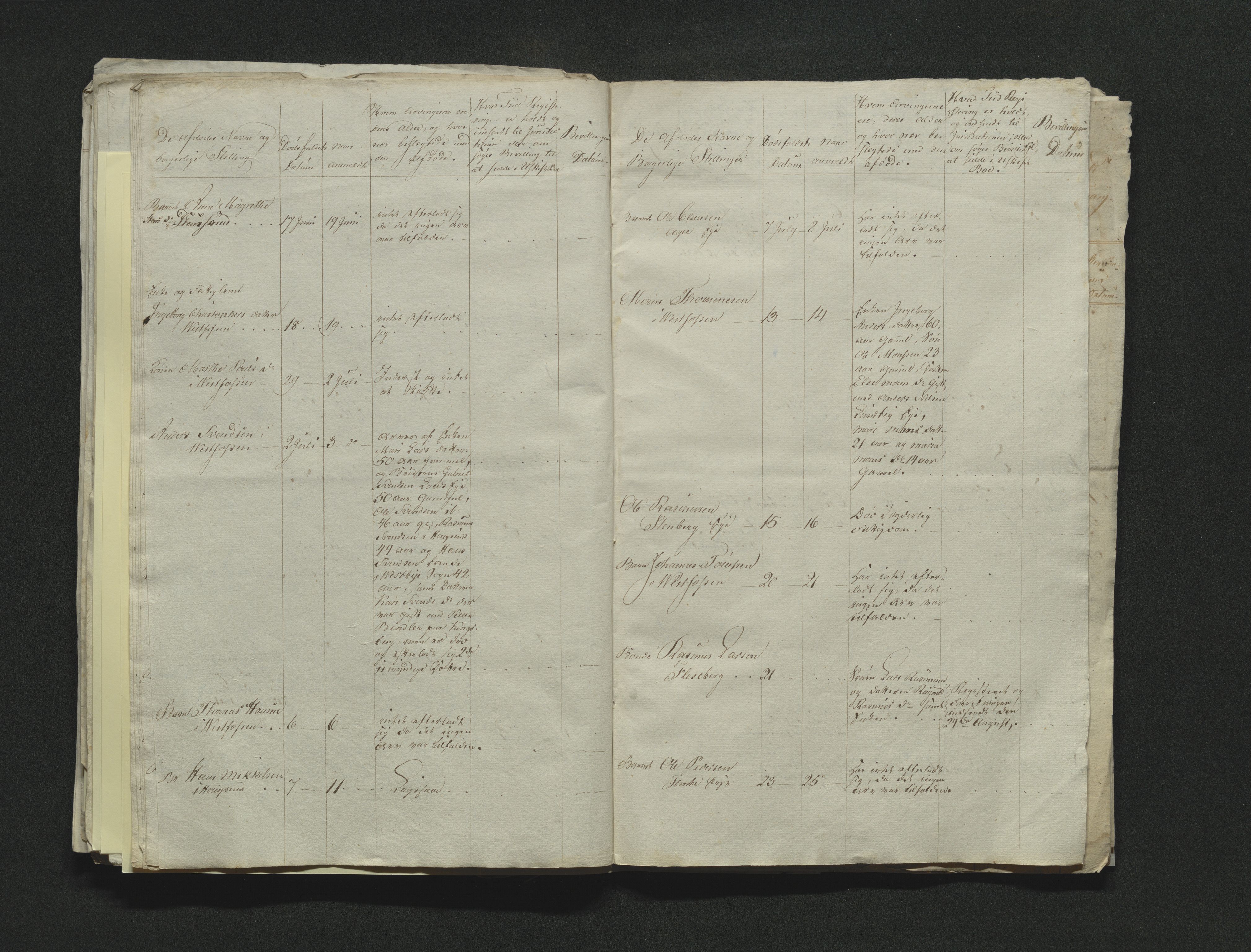 Eiker, Modum og Sigdal sorenskriveri, AV/SAKO-A-123/H/Ha/Hab/L0001: Dødsfallsmeldinger, 1812-1822, p. 267