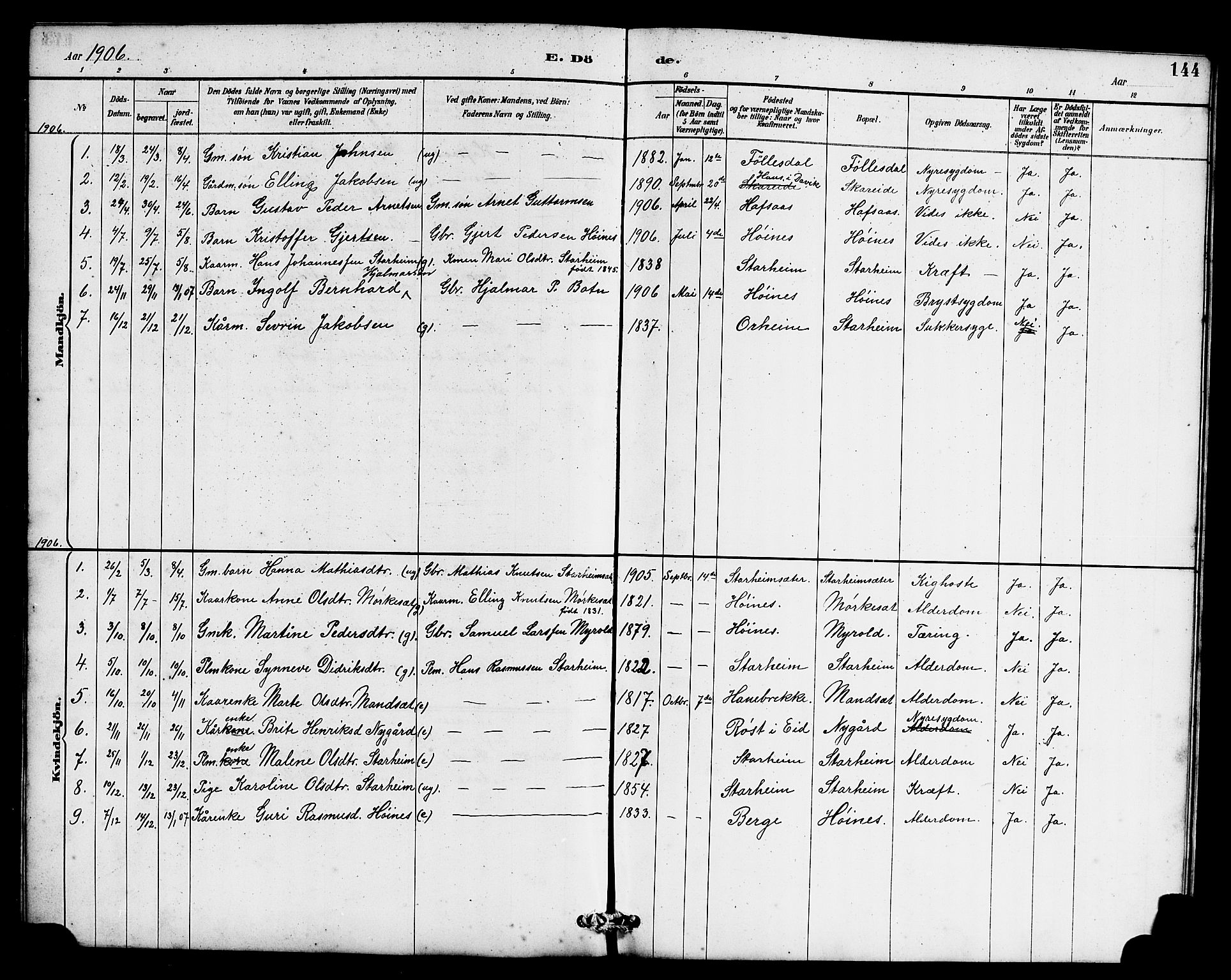 Eid sokneprestembete, AV/SAB-A-82301/H/Hab/Habc/L0002: Parish register (copy) no. C 2, 1887-1906, p. 144