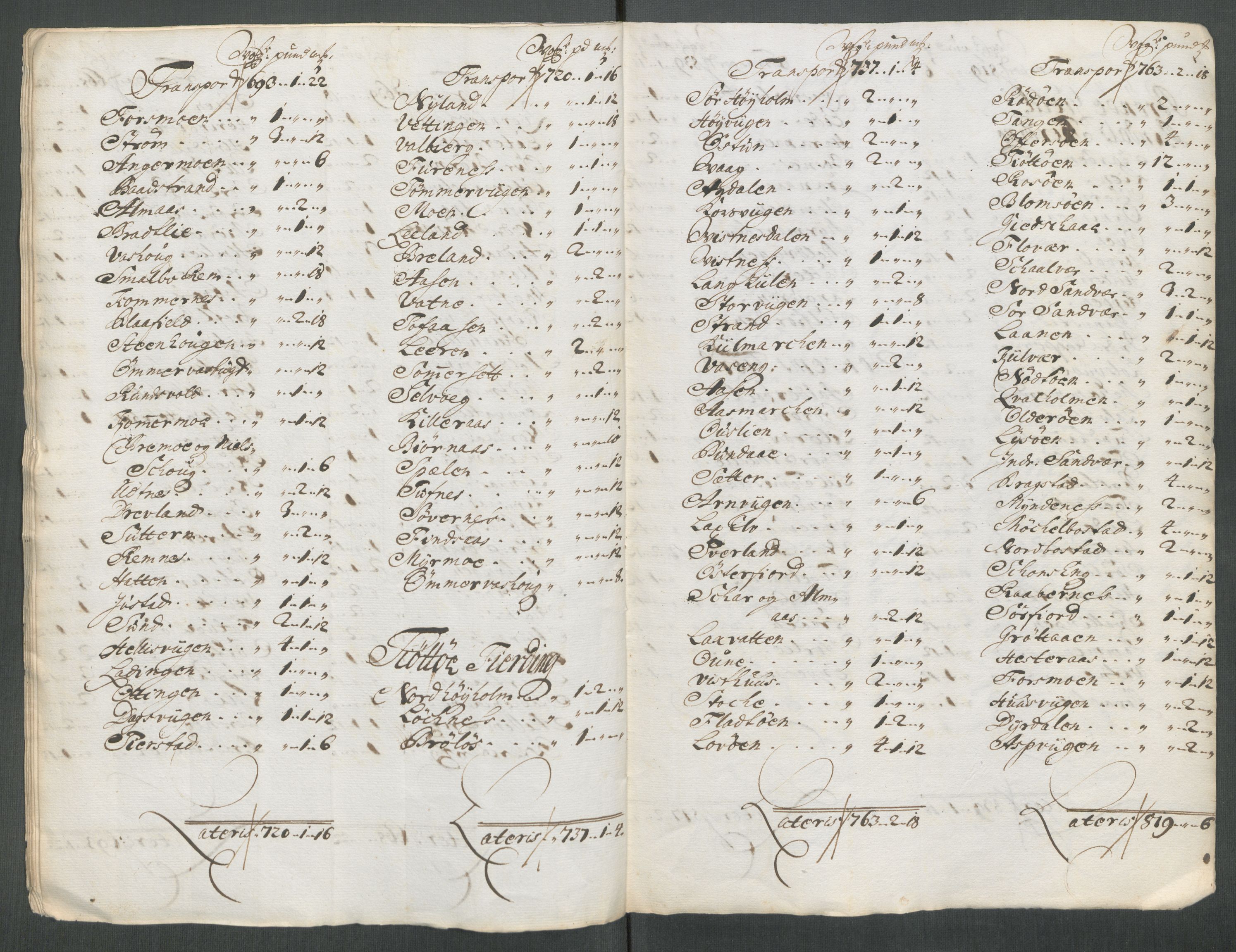 Rentekammeret inntil 1814, Reviderte regnskaper, Fogderegnskap, AV/RA-EA-4092/R65/L4512: Fogderegnskap Helgeland, 1712-1713, p. 443