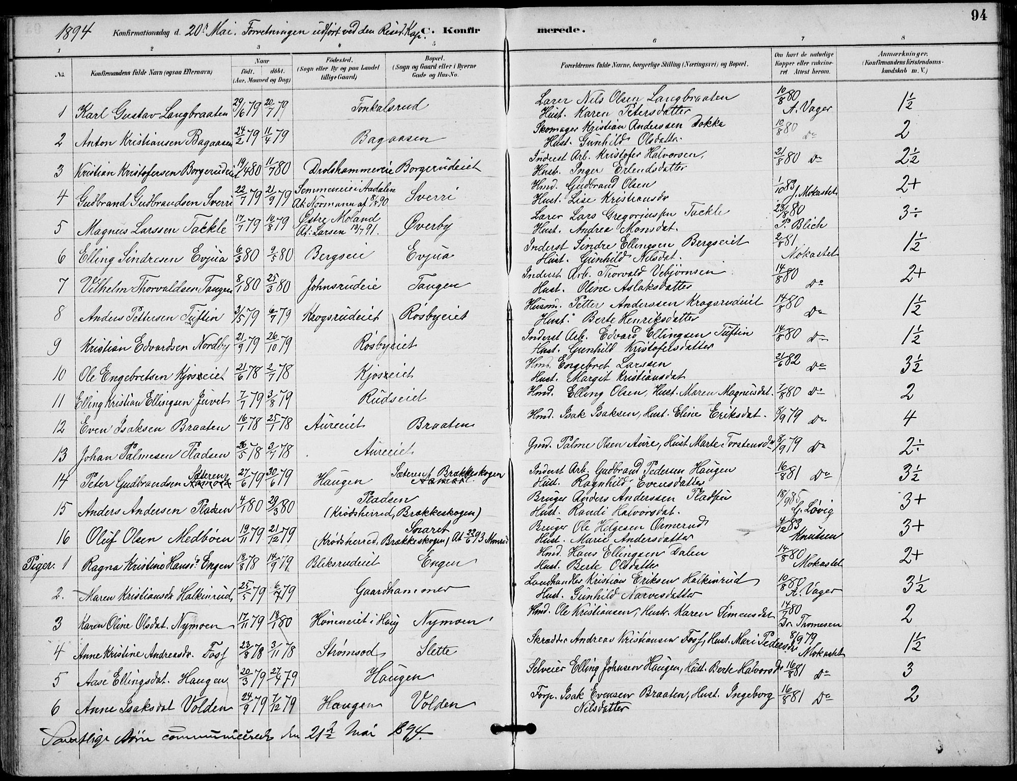 Lunder kirkebøker, AV/SAKO-A-629/F/Fa/L0001: Parish register (official) no. I 1, 1885-1912, p. 94