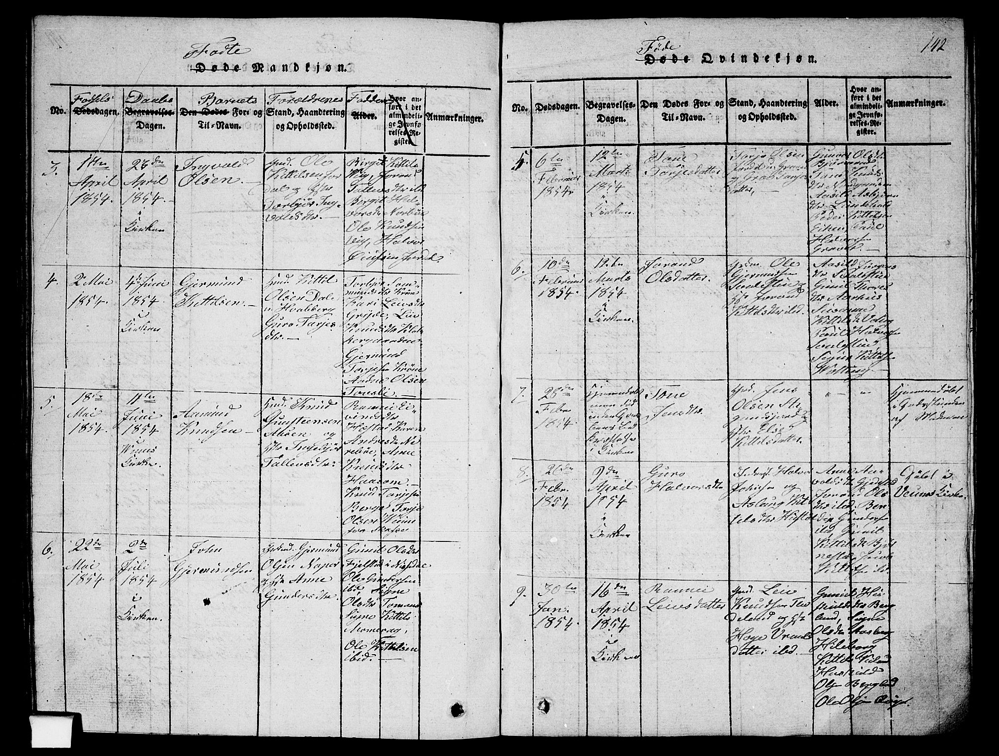 Fyresdal kirkebøker, SAKO/A-263/G/Ga/L0002: Parish register (copy) no. I 2, 1815-1857, p. 142