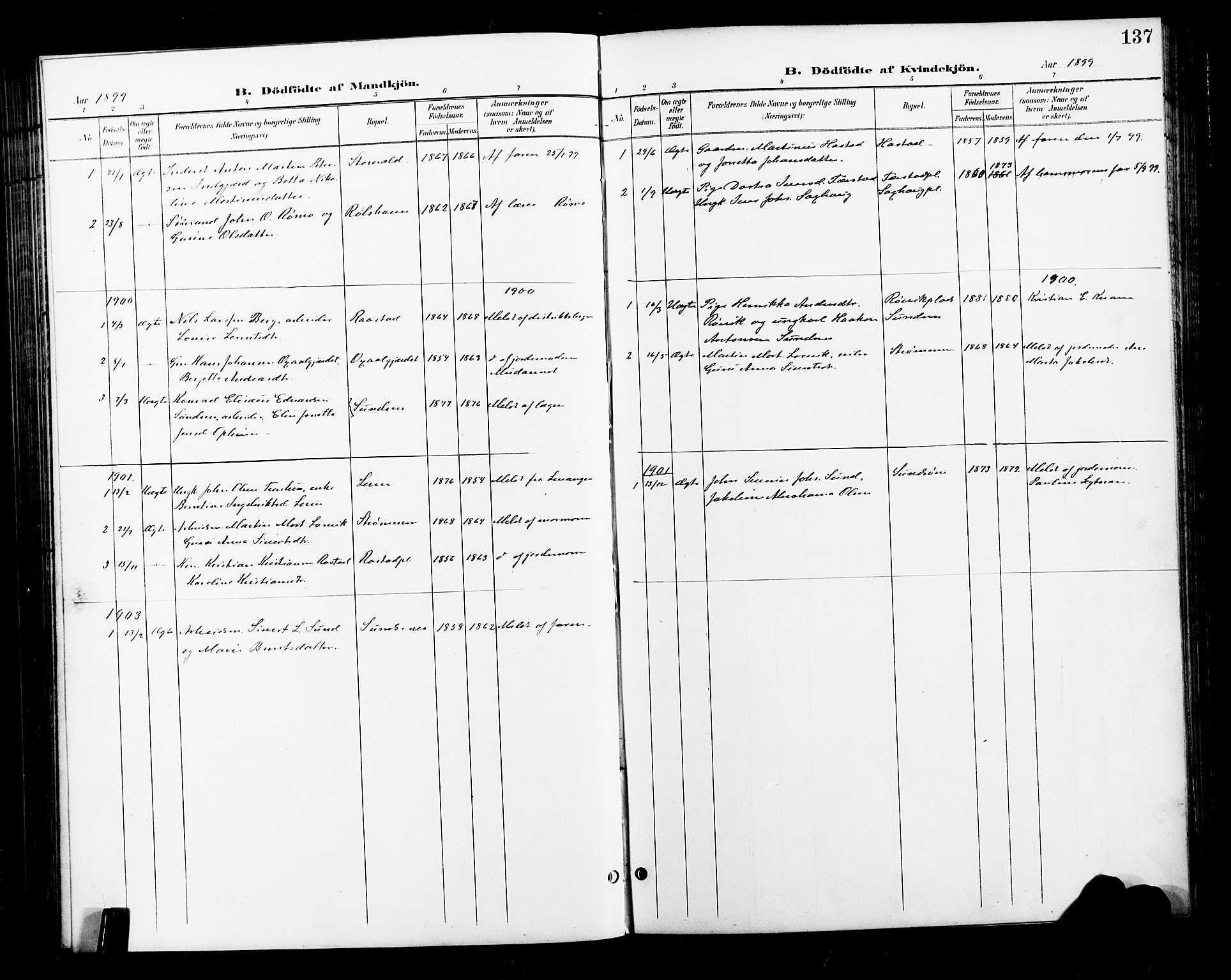 Ministerialprotokoller, klokkerbøker og fødselsregistre - Nord-Trøndelag, SAT/A-1458/730/L0302: Parish register (copy) no. 730C05, 1898-1924, p. 137