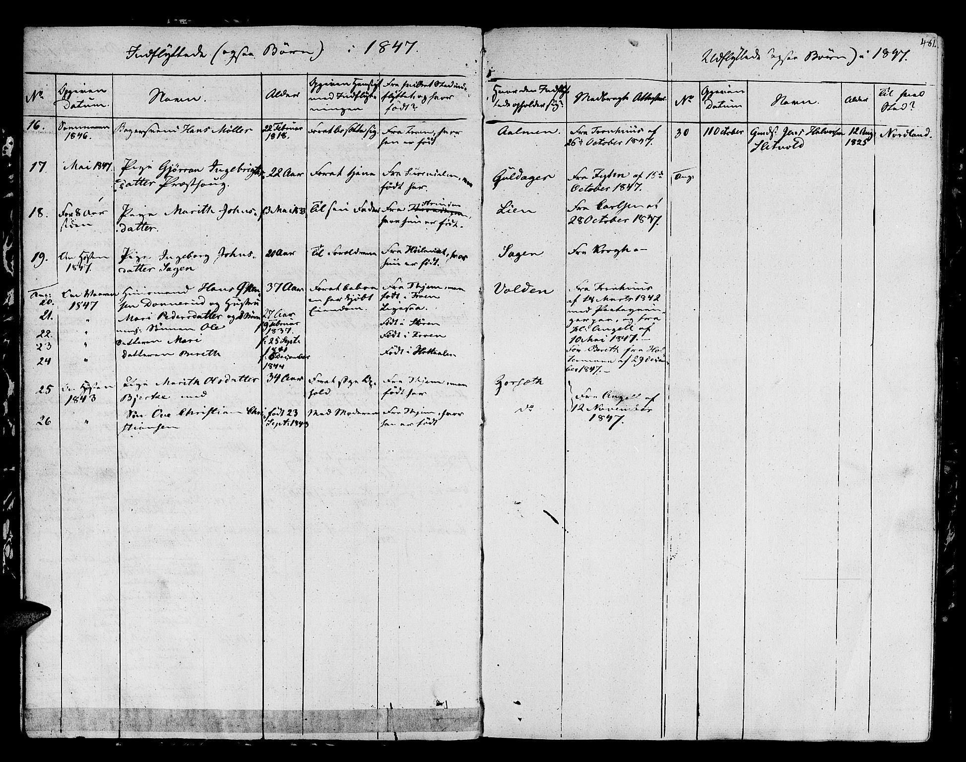 Ministerialprotokoller, klokkerbøker og fødselsregistre - Sør-Trøndelag, SAT/A-1456/678/L0897: Parish register (official) no. 678A06-07, 1821-1847, p. 481