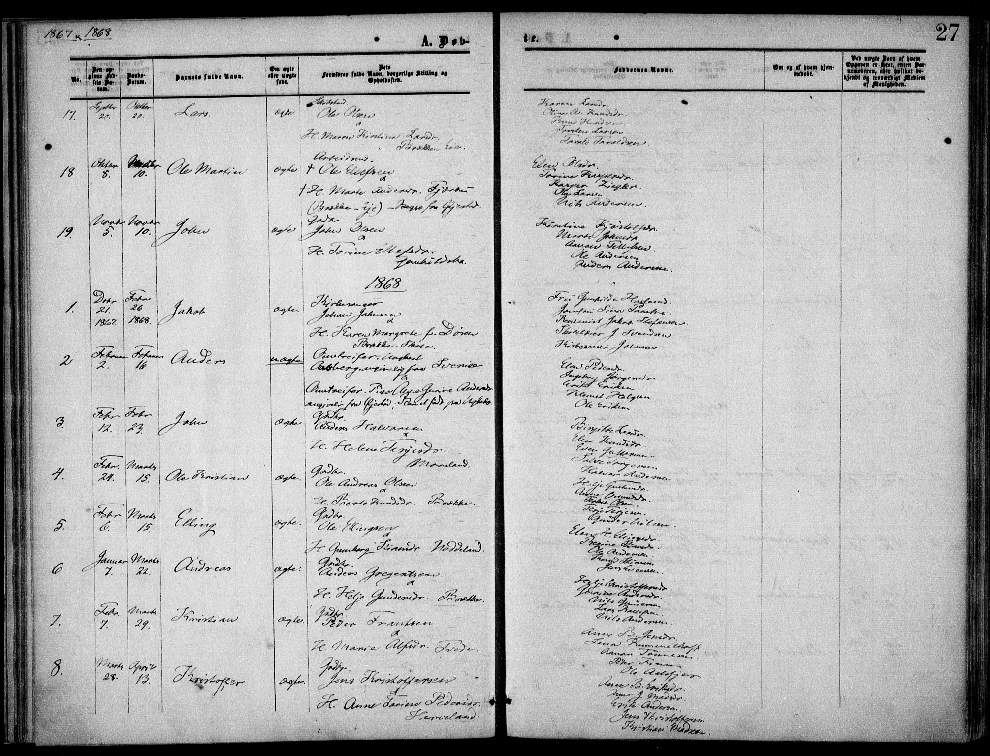 Austre Moland sokneprestkontor, SAK/1111-0001/F/Fa/Faa/L0008: Parish register (official) no. A 8, 1858-1868, p. 27
