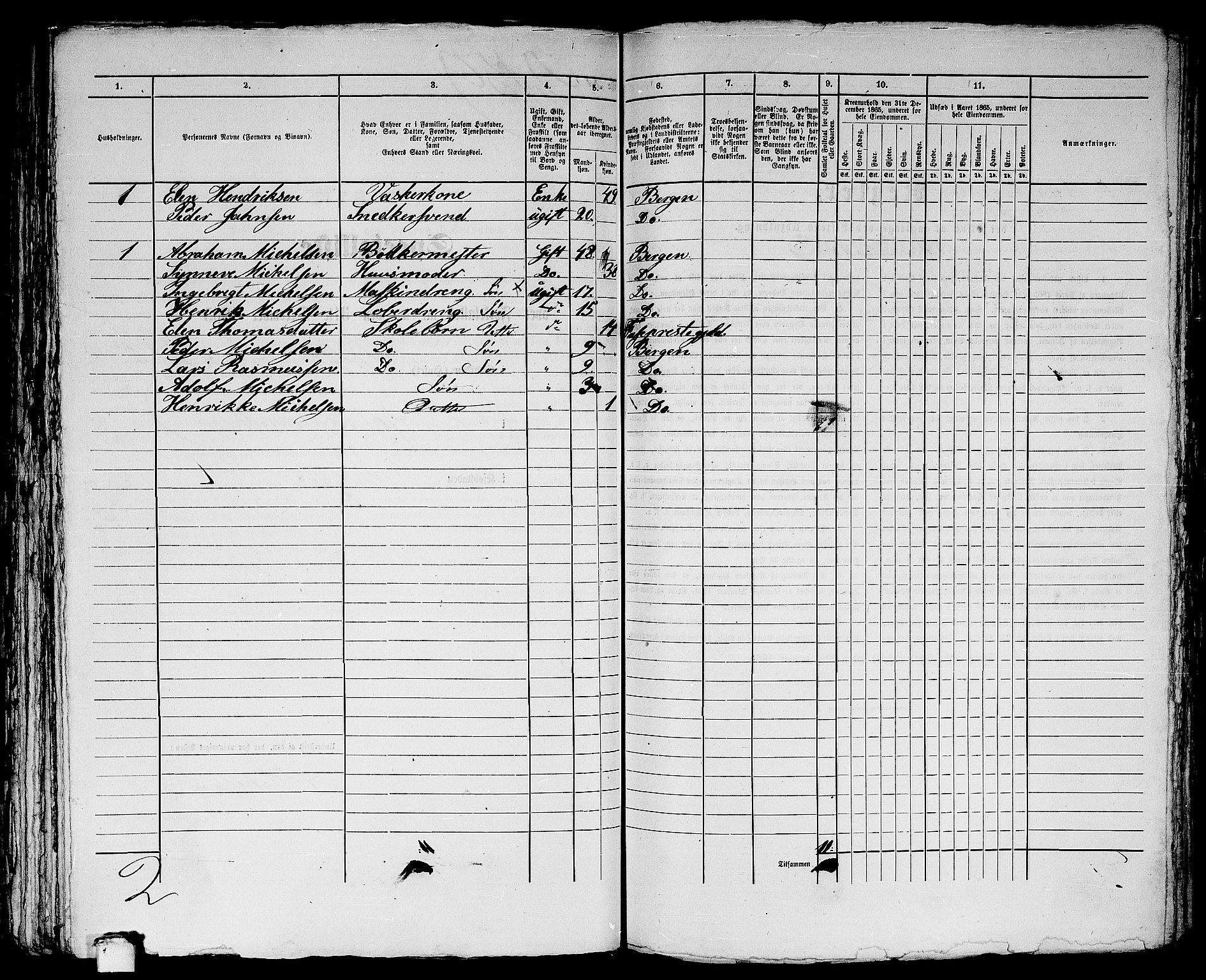 RA, 1865 census for Bergen, 1865, p. 4415