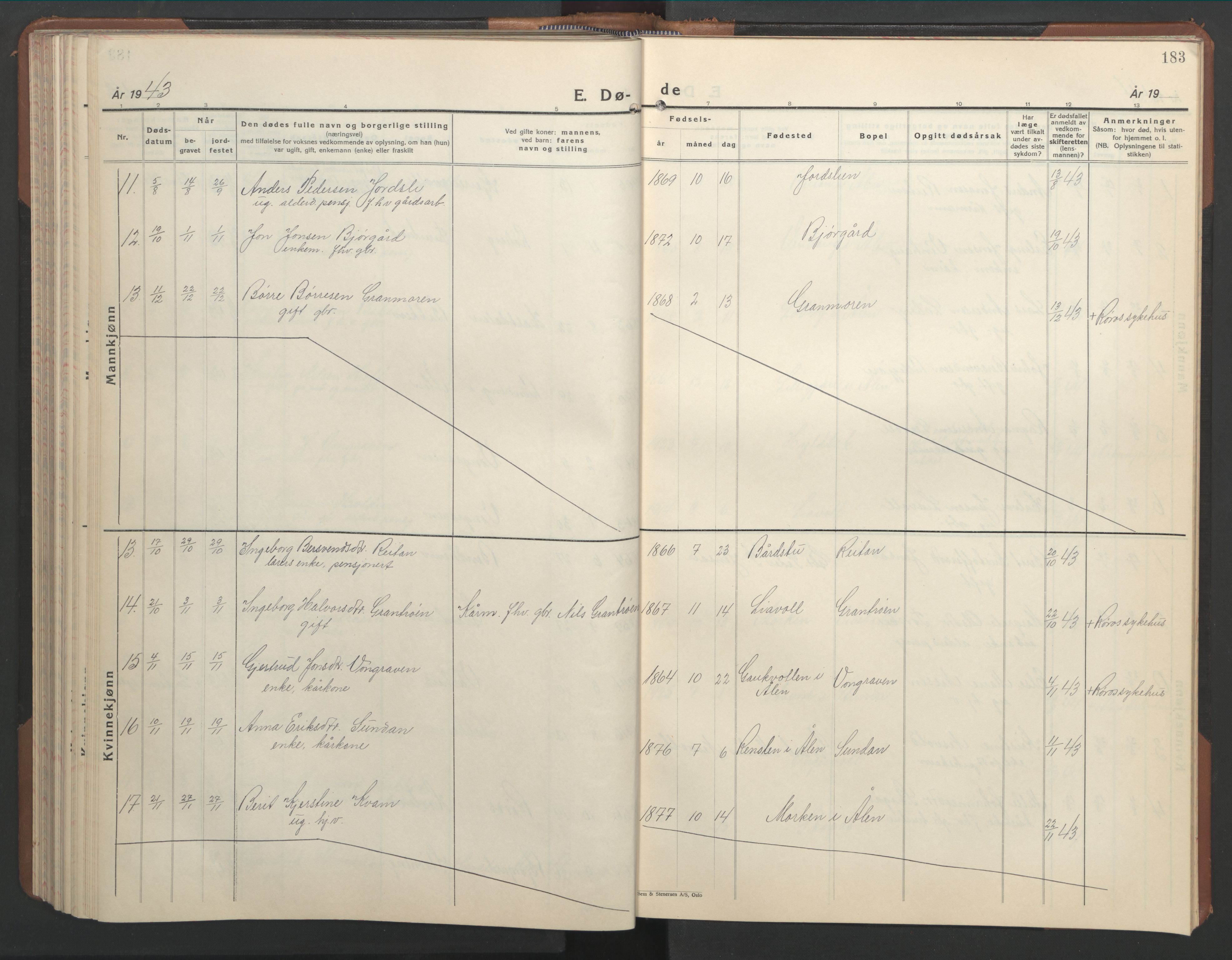 Ministerialprotokoller, klokkerbøker og fødselsregistre - Sør-Trøndelag, AV/SAT-A-1456/686/L0986: Parish register (copy) no. 686C02, 1933-1950, p. 183