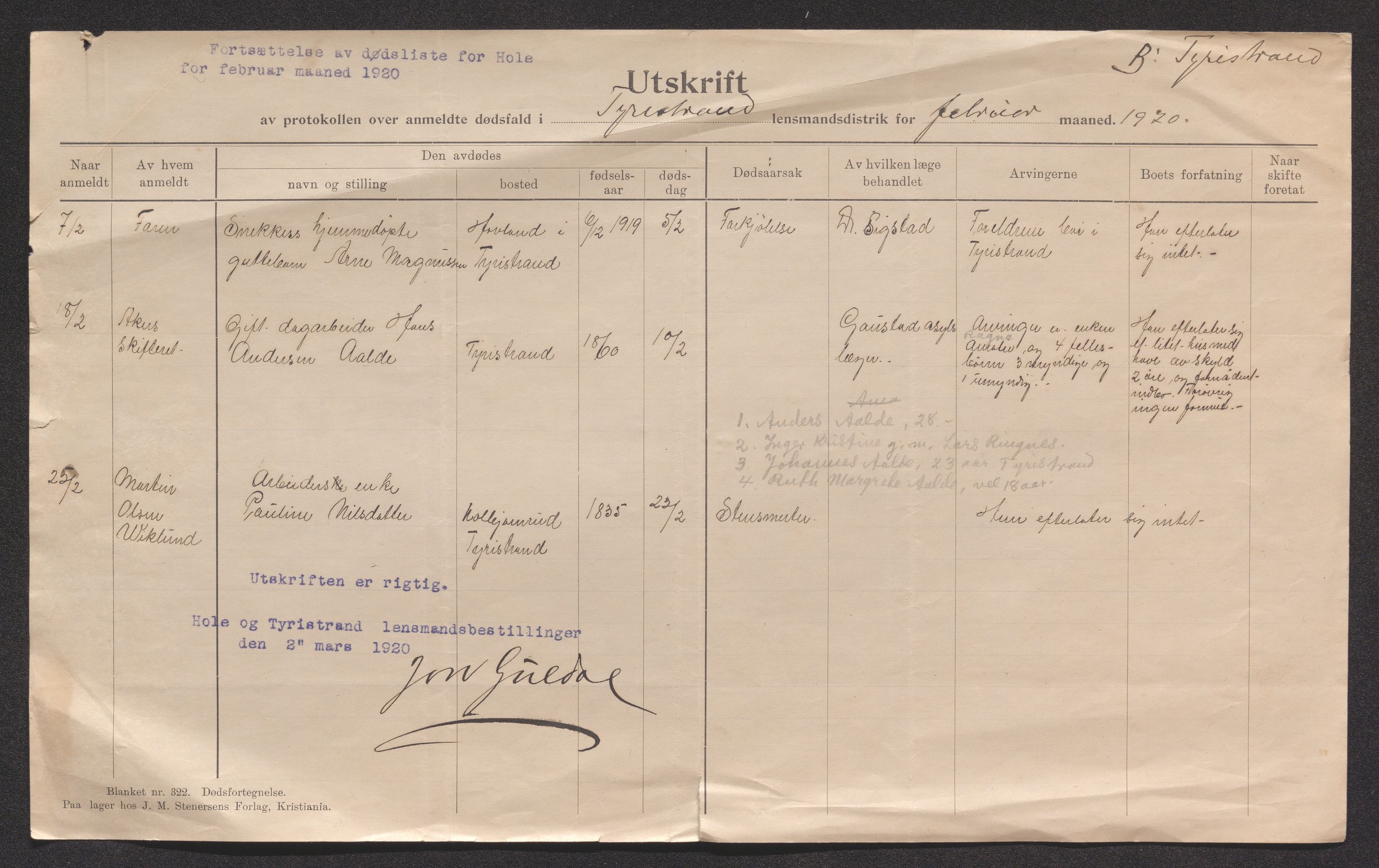 Ringerike sorenskriveri, AV/SAKO-A-105/H/Ha/Hab/L0023: Dødsfallslister Tyristrand, 1920-1931