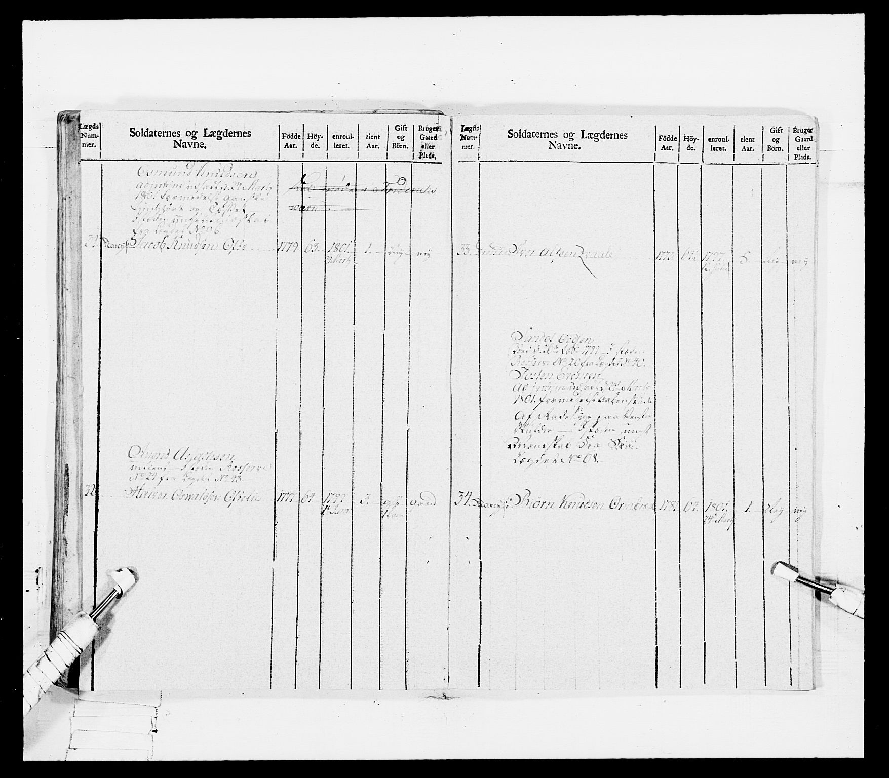 Generalitets- og kommissariatskollegiet, Det kongelige norske kommissariatskollegium, AV/RA-EA-5420/E/Eh/L0115: Telemarkske nasjonale infanteriregiment, 1802-1805, p. 116