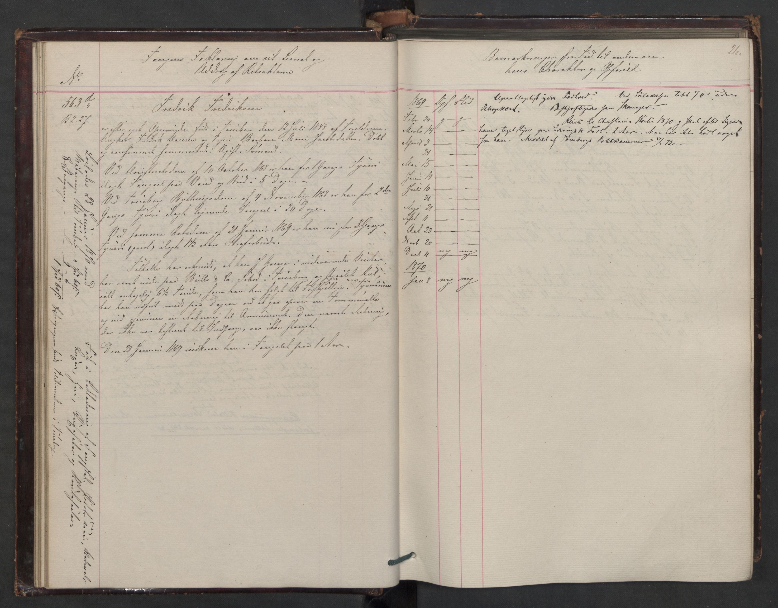 Botsfengslet, AV/RA-S-1539/D/Db/Dbb/L0012: 538d - 838d, 1868-1870, p. 26