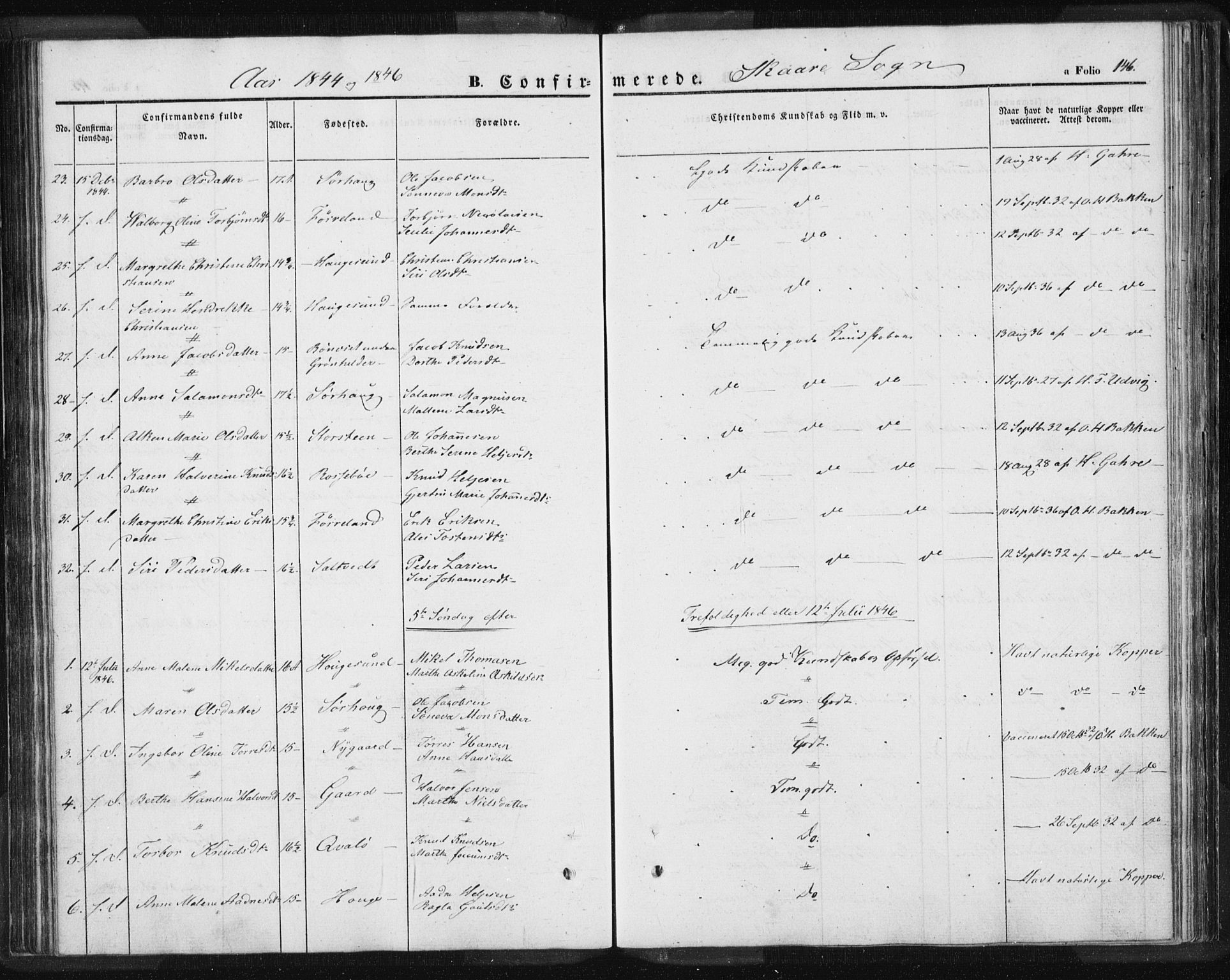Torvastad sokneprestkontor, SAST/A -101857/H/Ha/Haa/L0006: Parish register (official) no. A 6, 1836-1847, p. 146