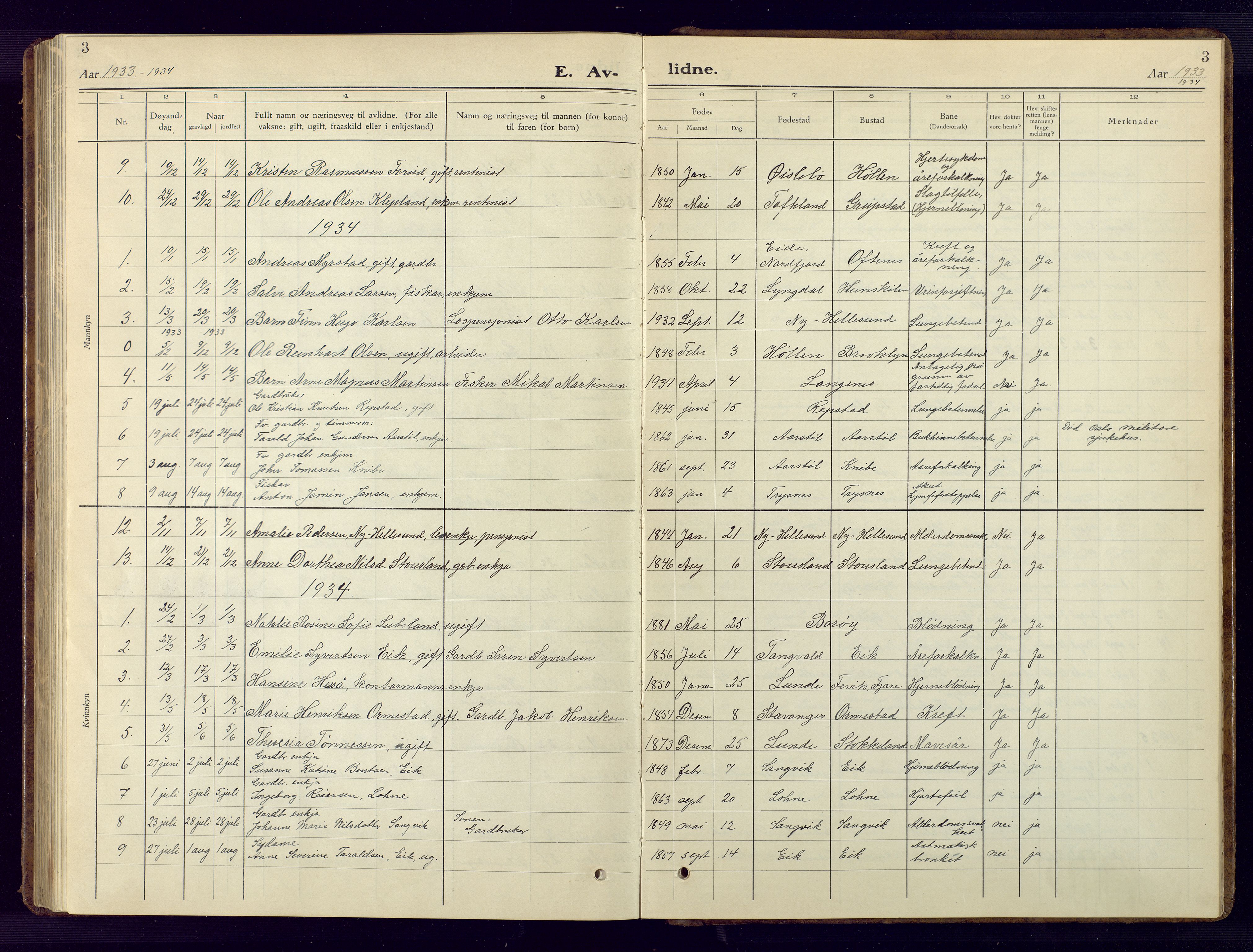 Søgne sokneprestkontor, SAK/1111-0037/F/Fb/Fbb/L0008: Parish register (copy) no. B 8, 1932-1949, p. 3