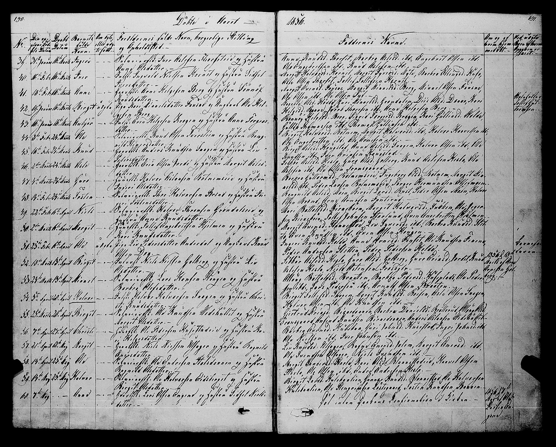 Gol kirkebøker, AV/SAKO-A-226/F/Fa/L0002: Parish register (official) no. I 2, 1837-1863, p. 190-191
