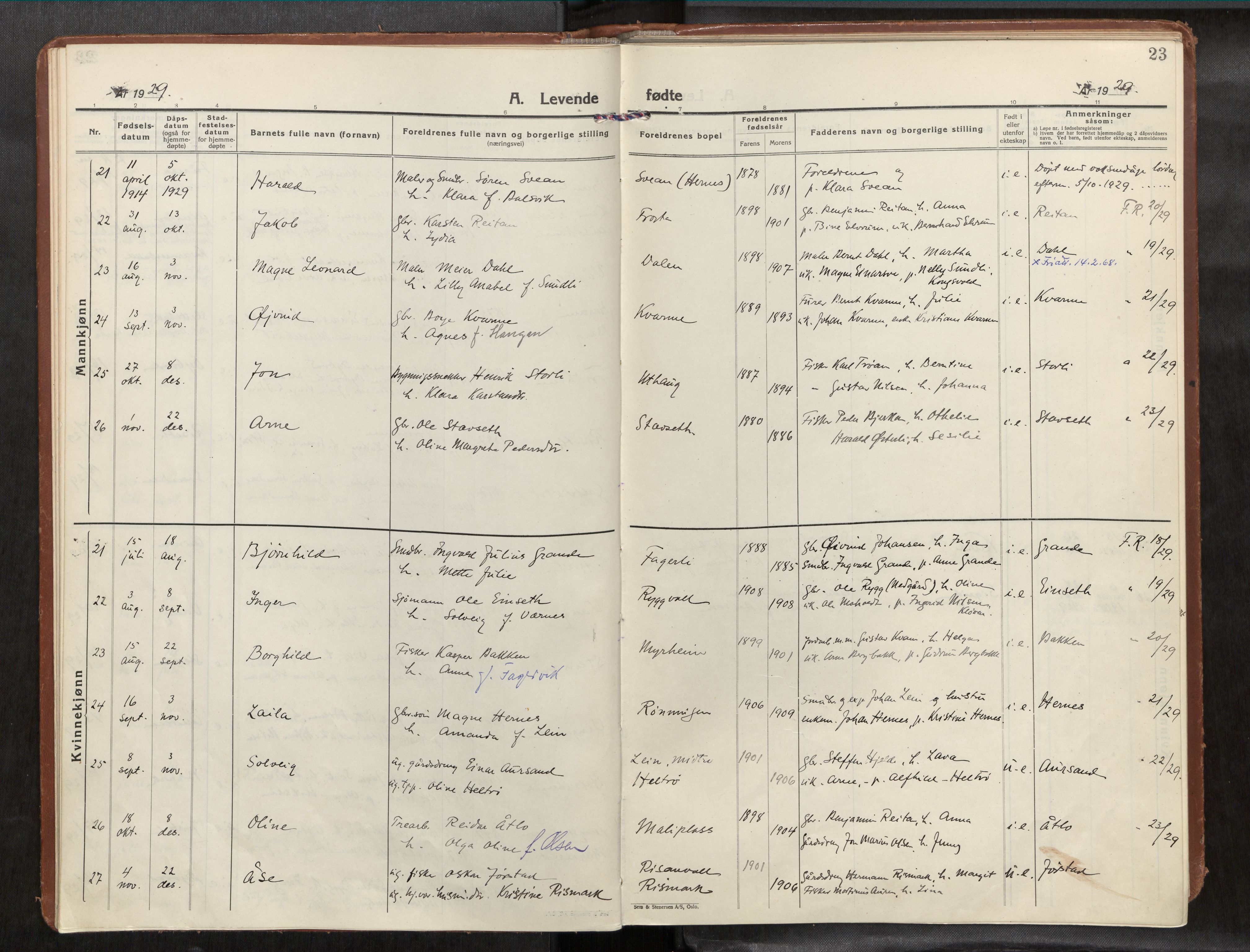 Frosta sokneprestkontor, AV/SAT-A-4380/2/H/Haa/L0001: Parish register (official) no. 1, 1926-1934, p. 23