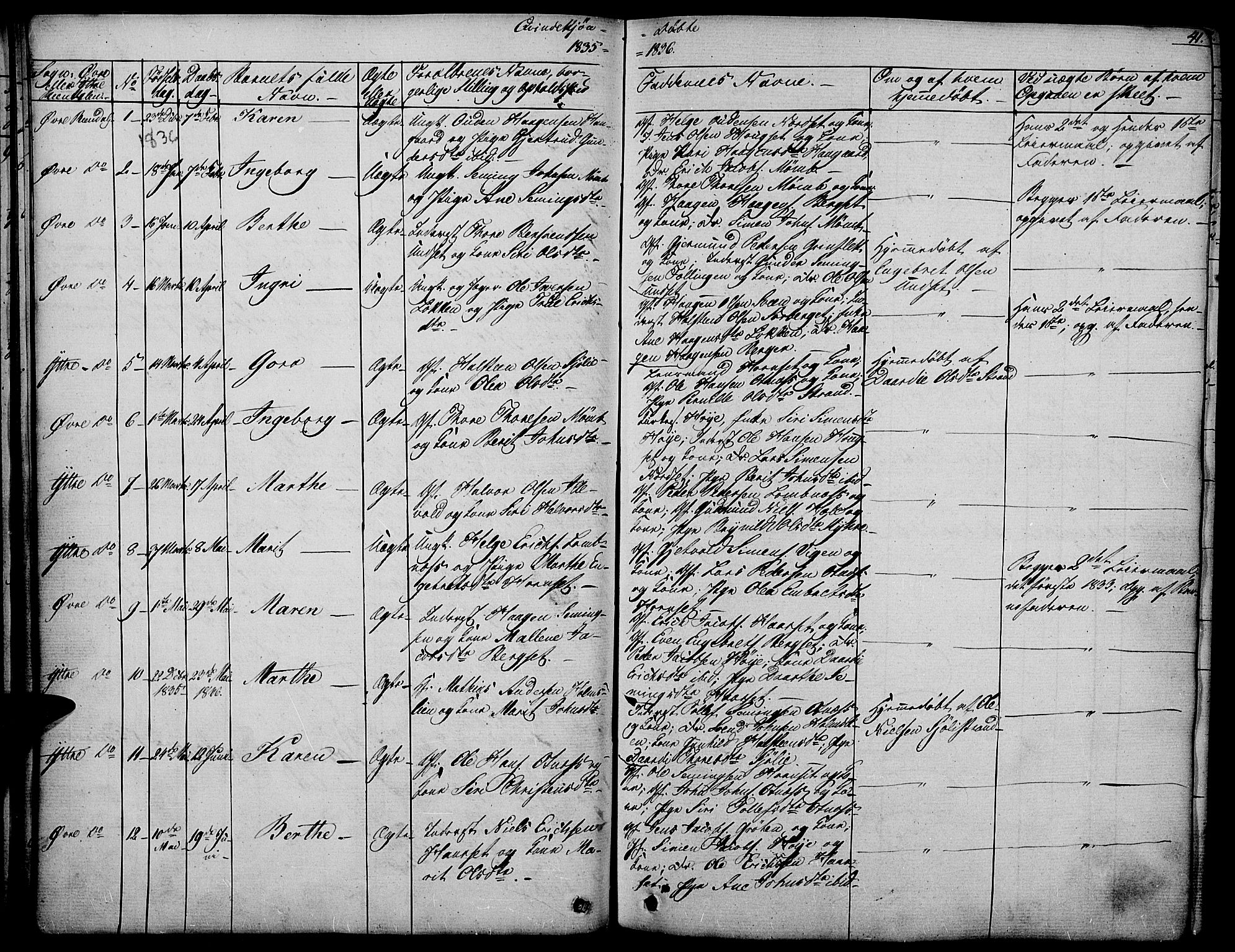 Rendalen prestekontor, AV/SAH-PREST-054/H/Ha/Haa/L0004: Parish register (official) no. 4, 1829-1852, p. 41