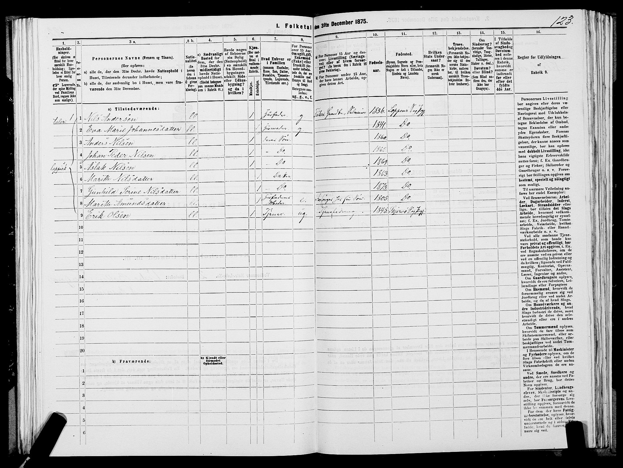 SATØ, 1875 census for 2014P Loppa, 1875, p. 2123